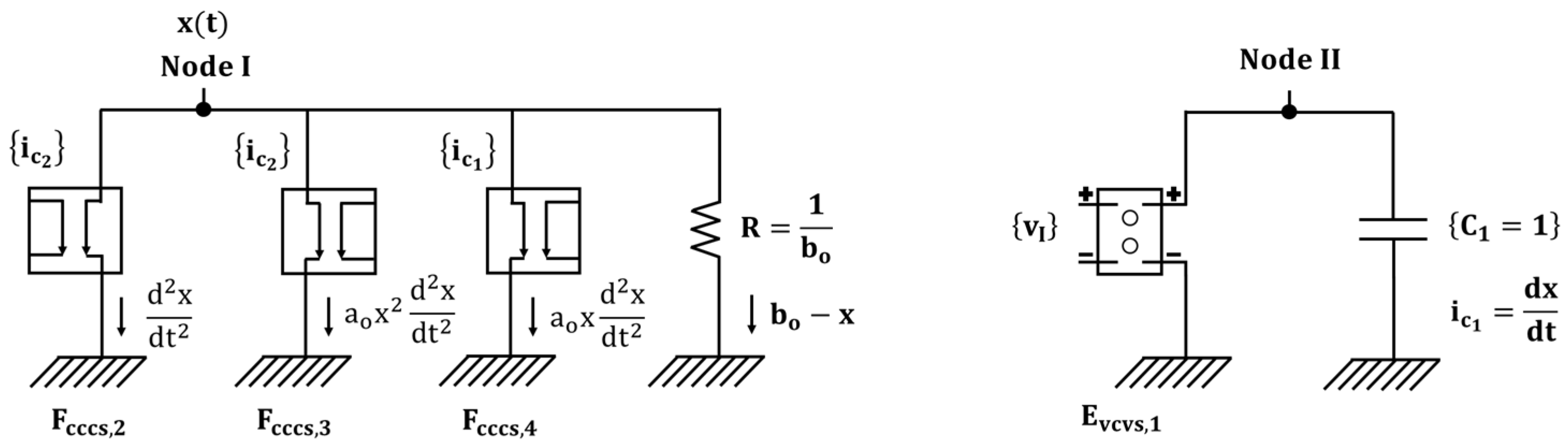 Modelling 05 00022 g006 Modelling 05 00022 g006