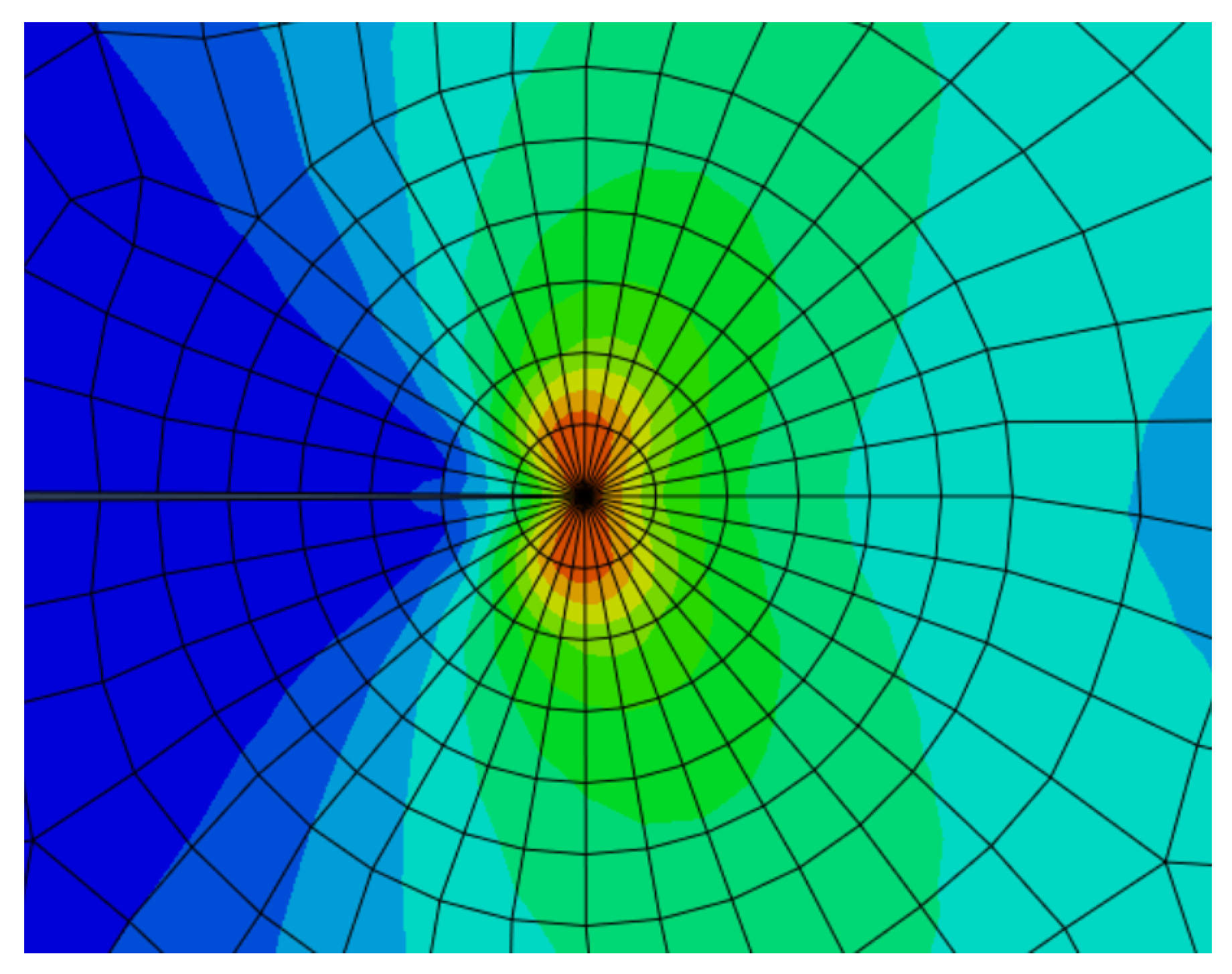 Modelling 05 00023 g004