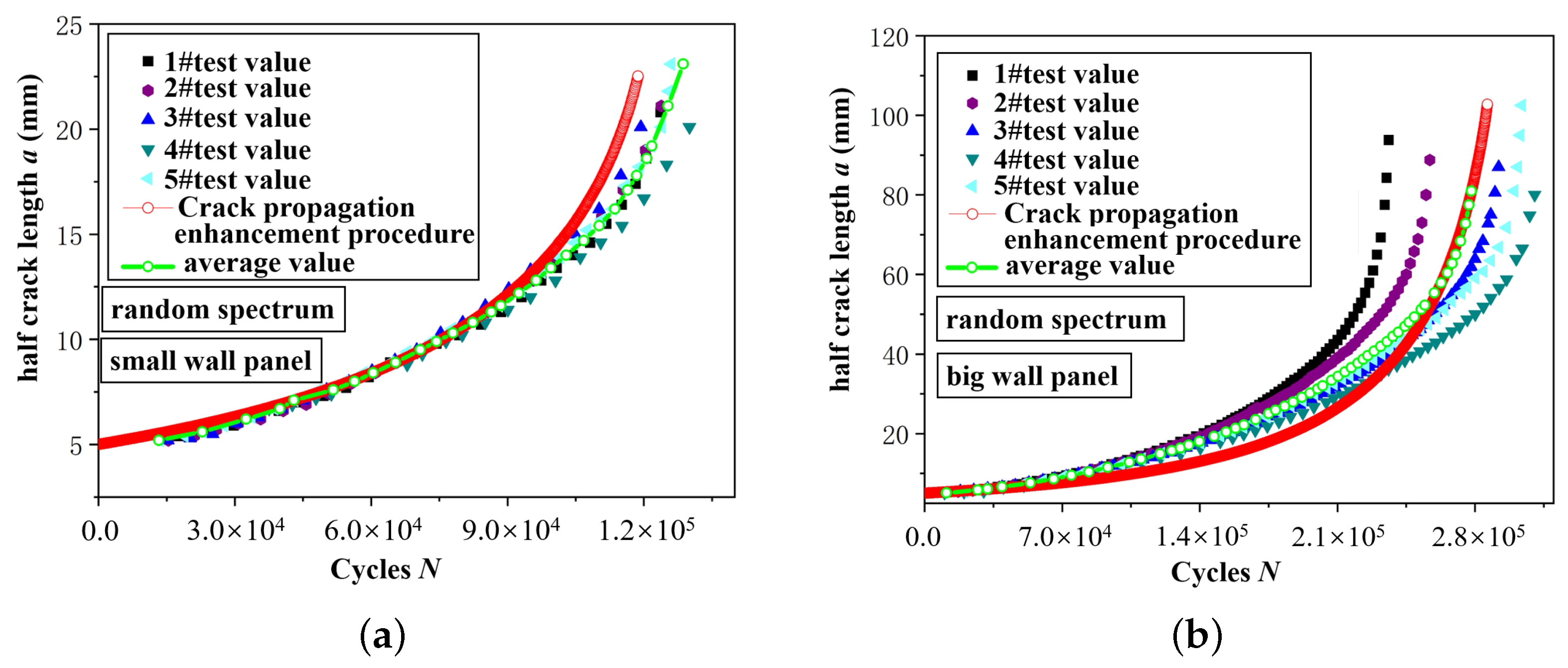Modelling 05 00023 g006