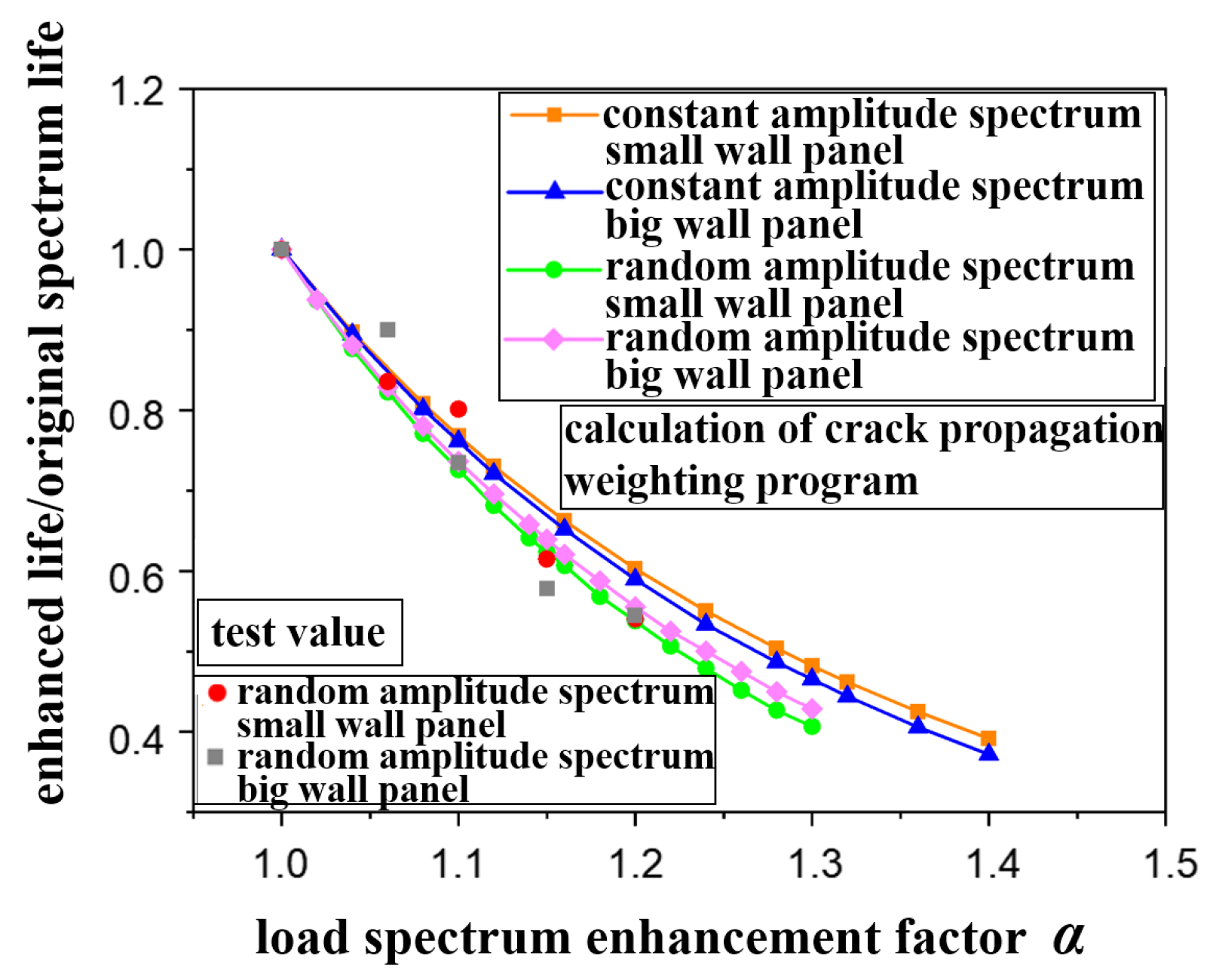 Modelling 05 00023 g010