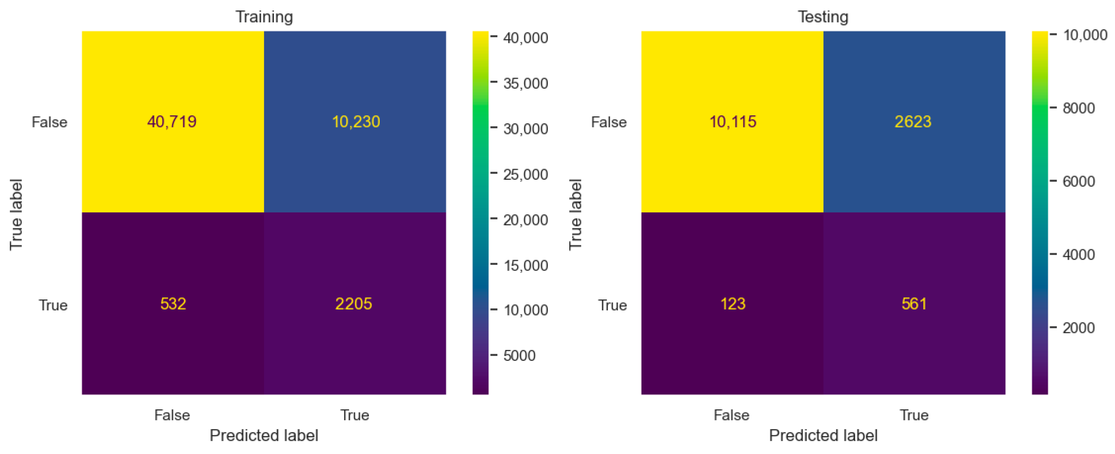 Modelling 05 00024 g007 Modelling 05 00024 g007
