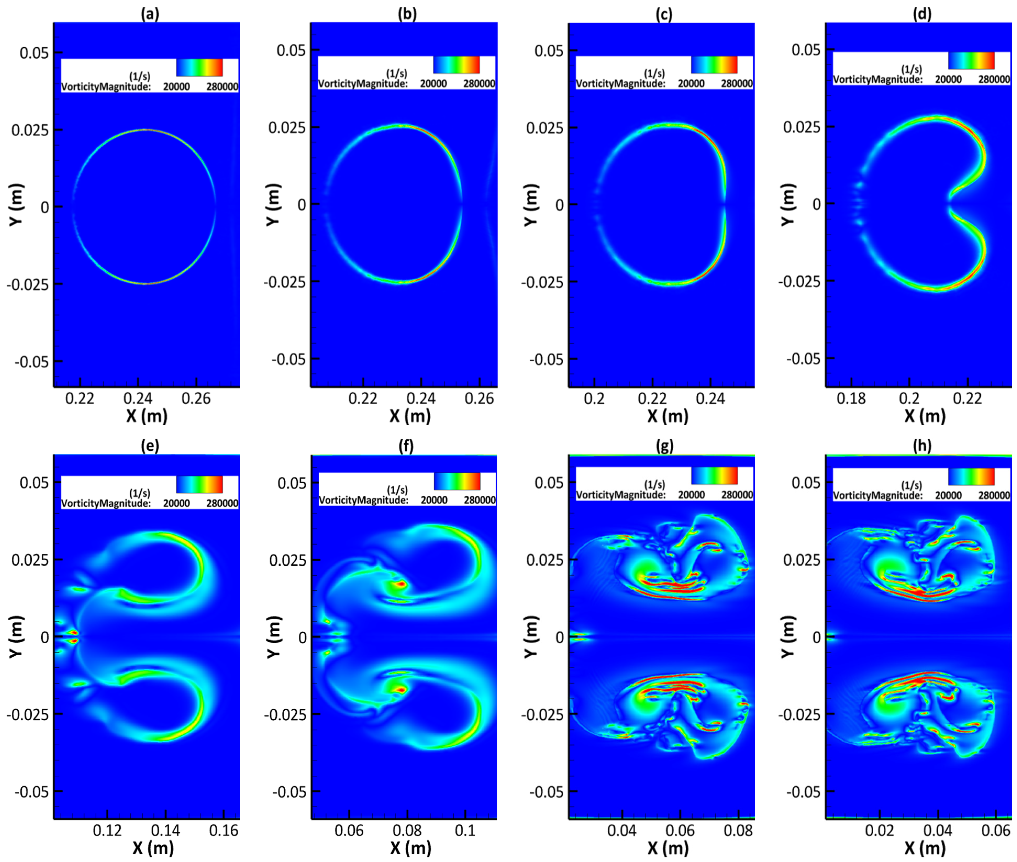 Modelling 05 00026 g009