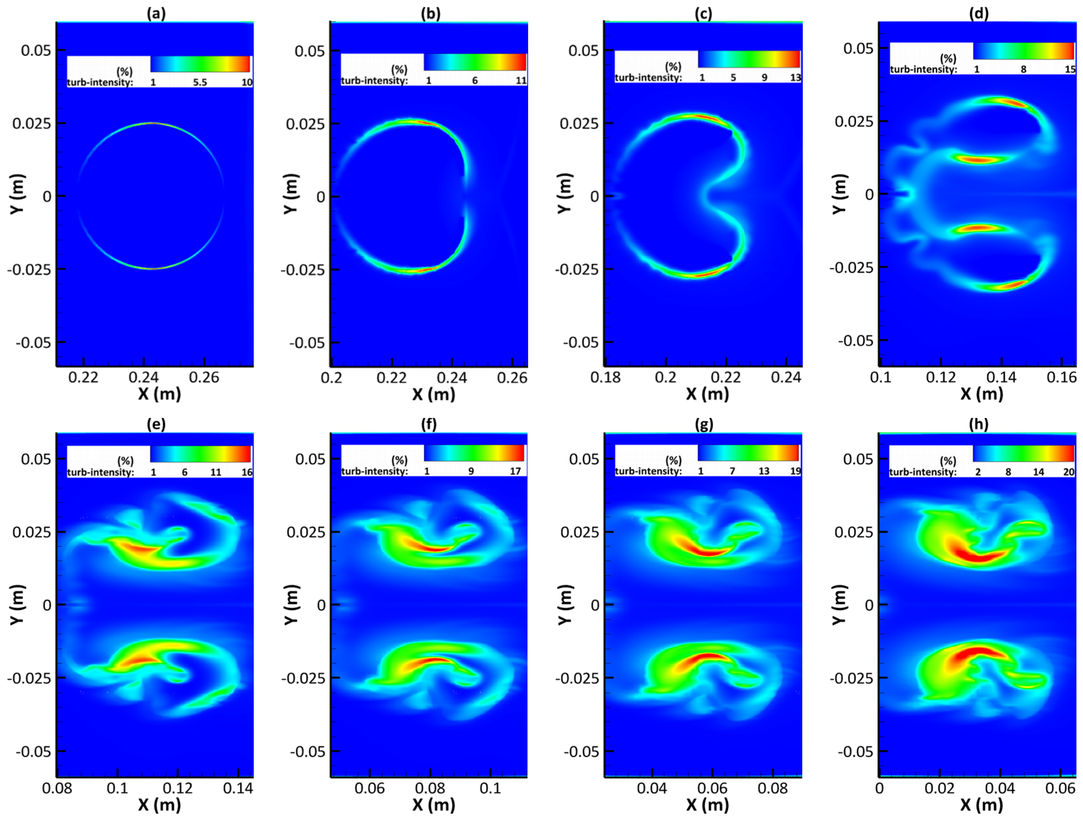 Modelling 05 00026 g011