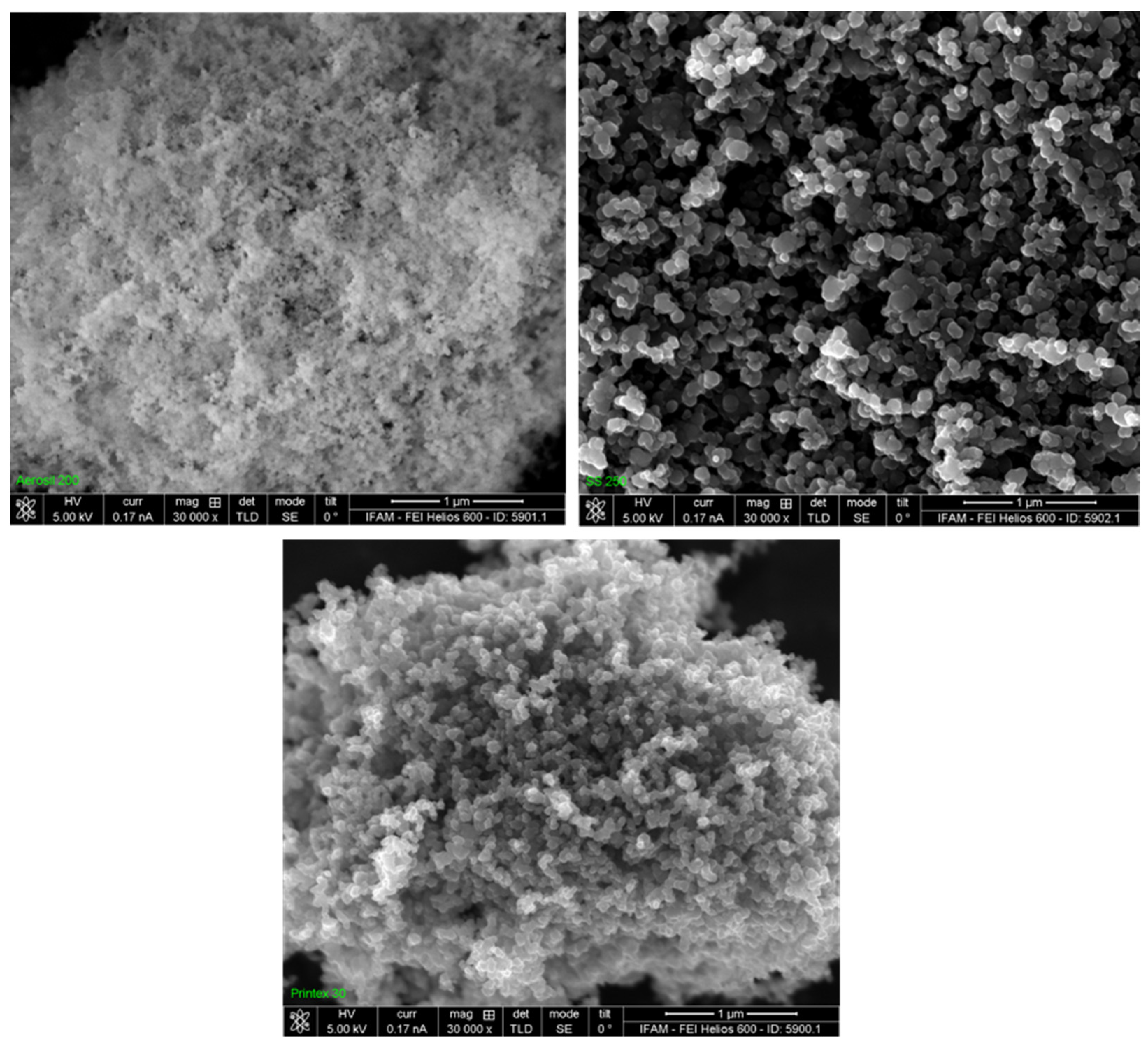 Modelling 05 00027 g001