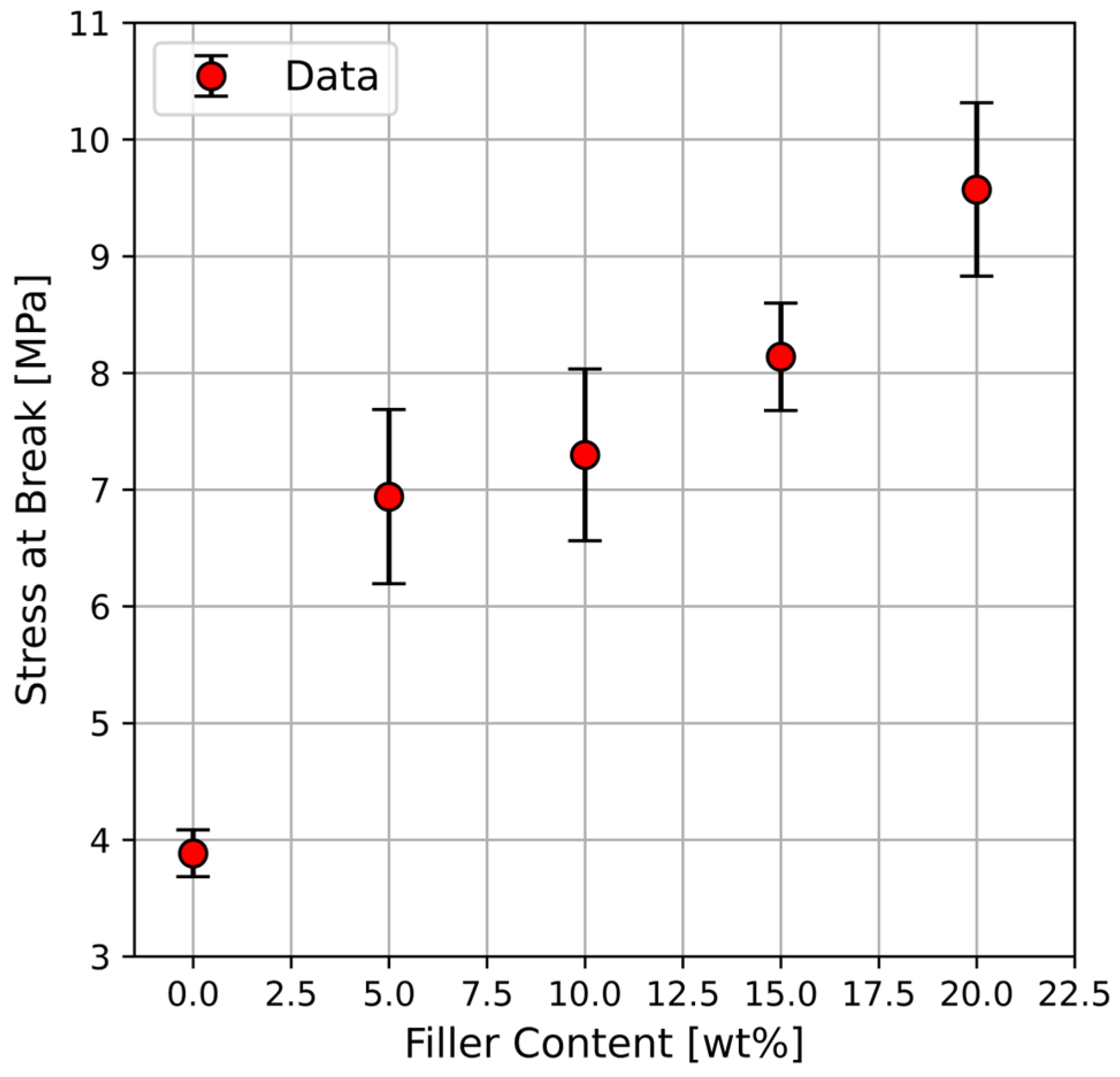Modelling 05 00027 g007