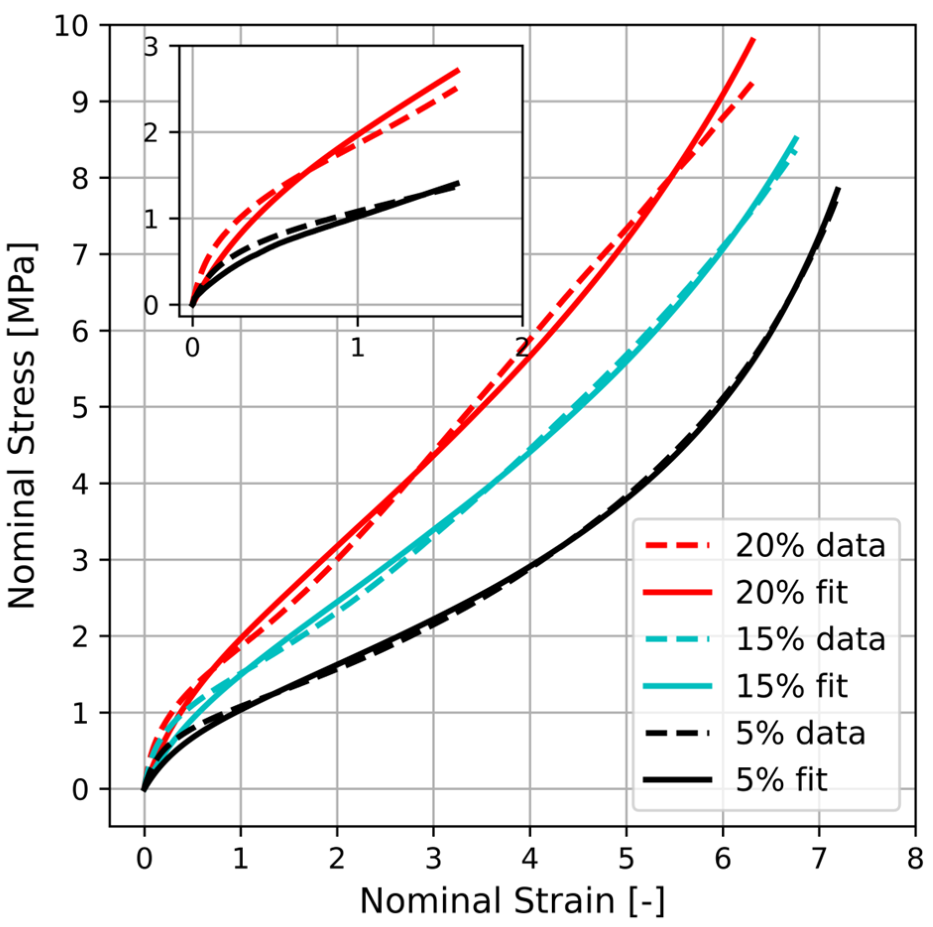 Modelling 05 00027 g012