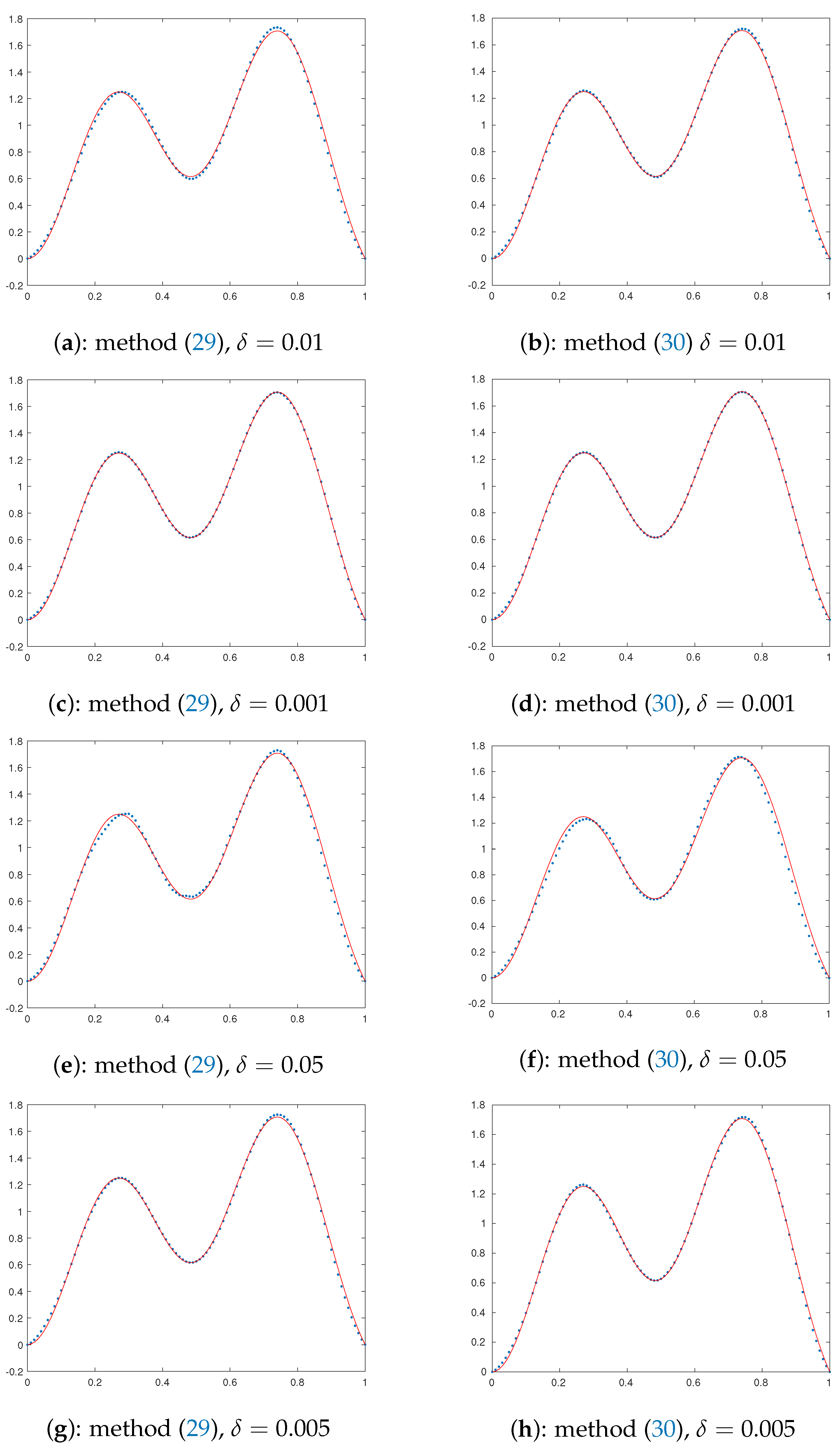 Modelling 05 00028 g001
