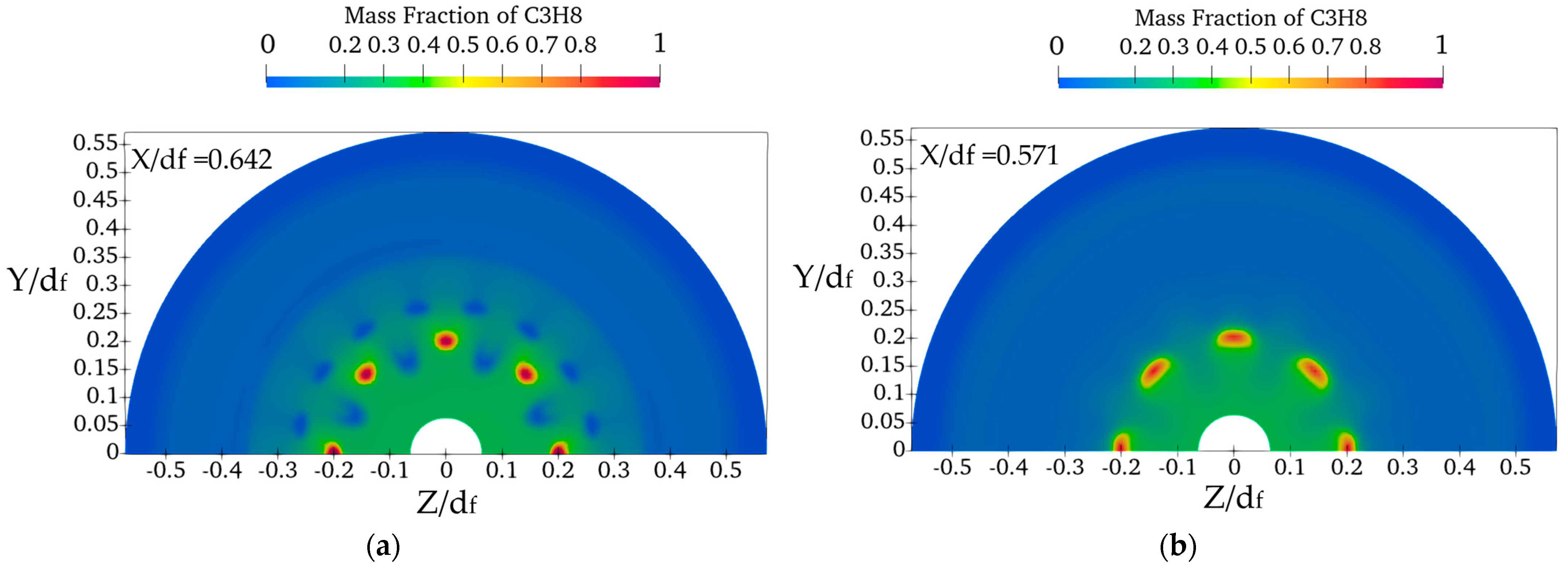 Modelling 05 00032 g016a