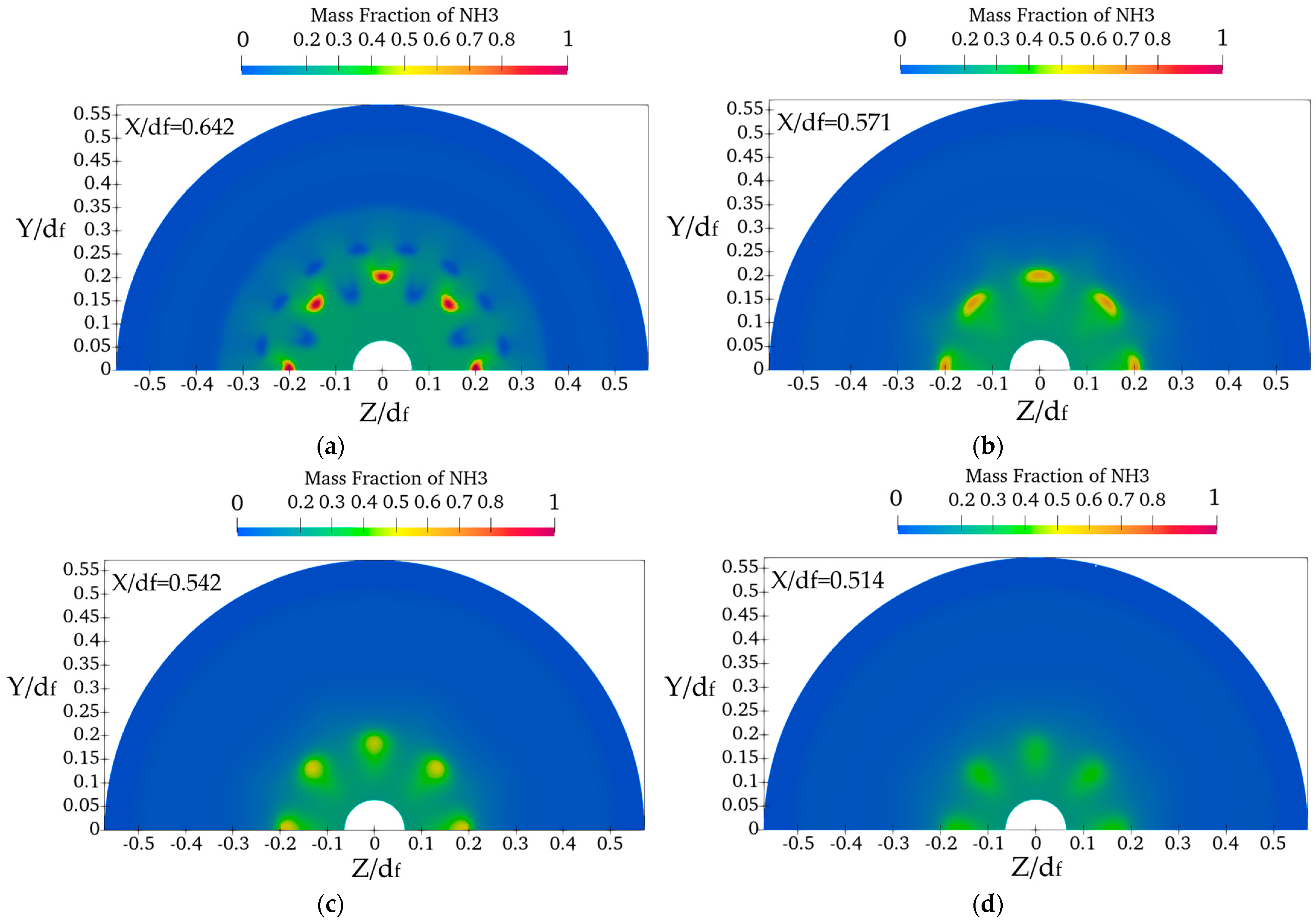 Modelling 05 00032 g017