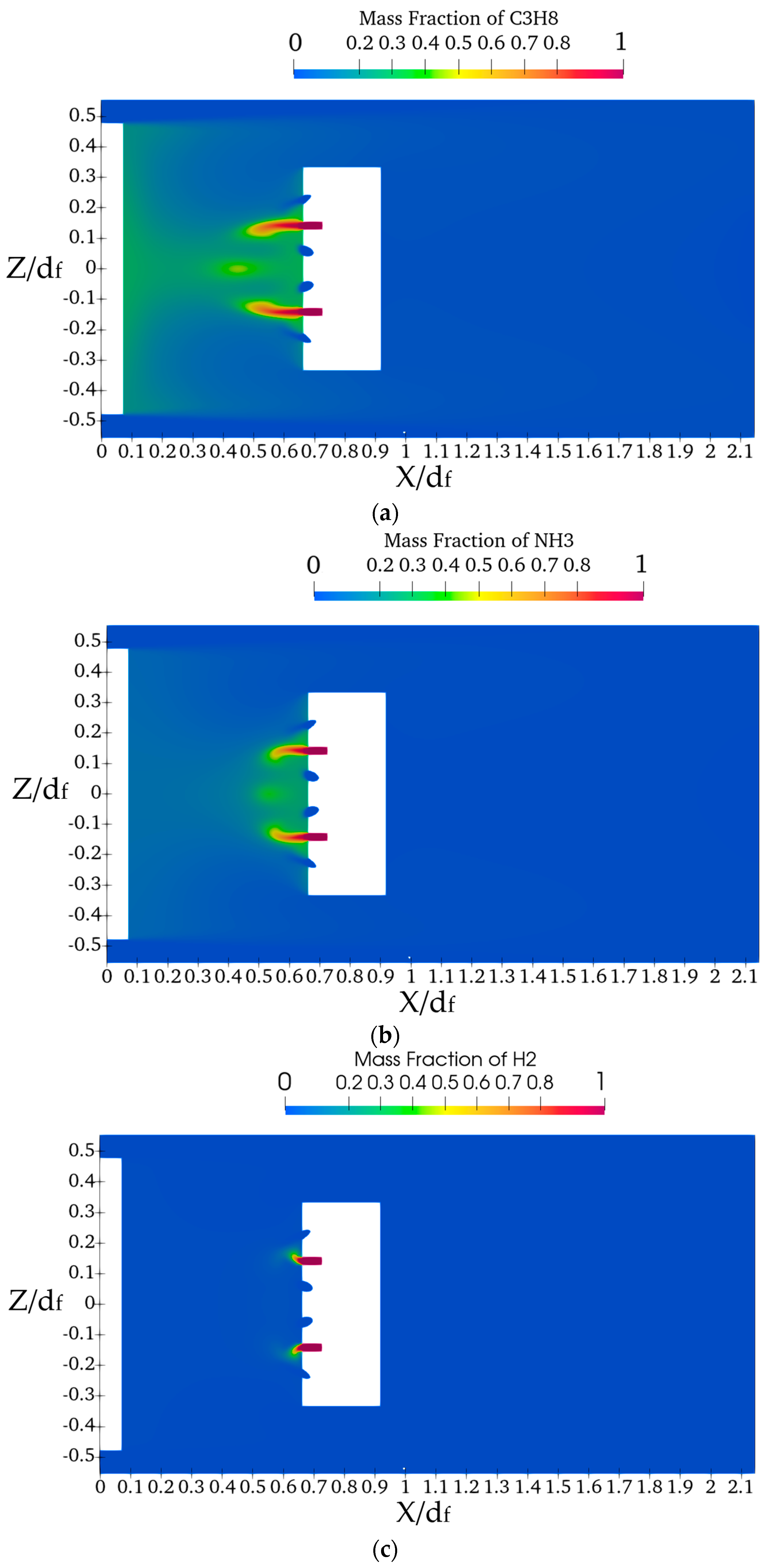 Modelling 05 00032 g019