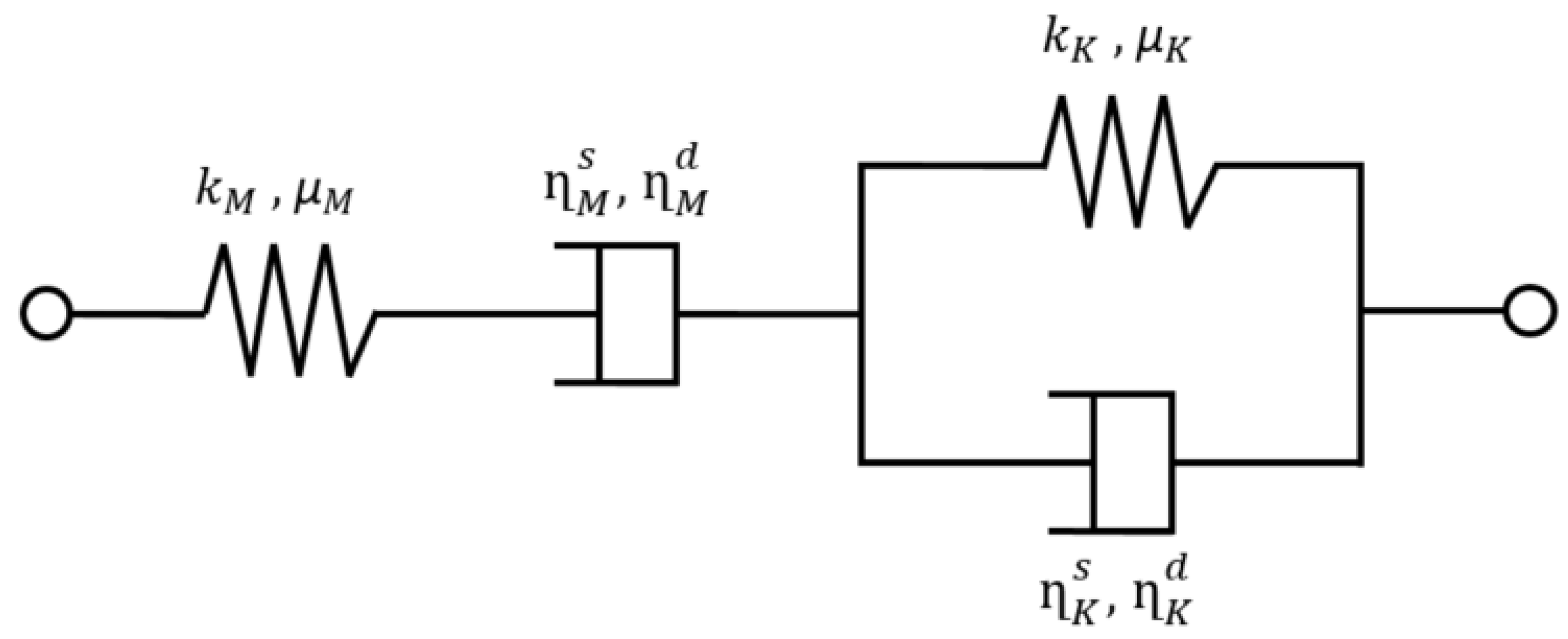 Modelling 05 00033 g001