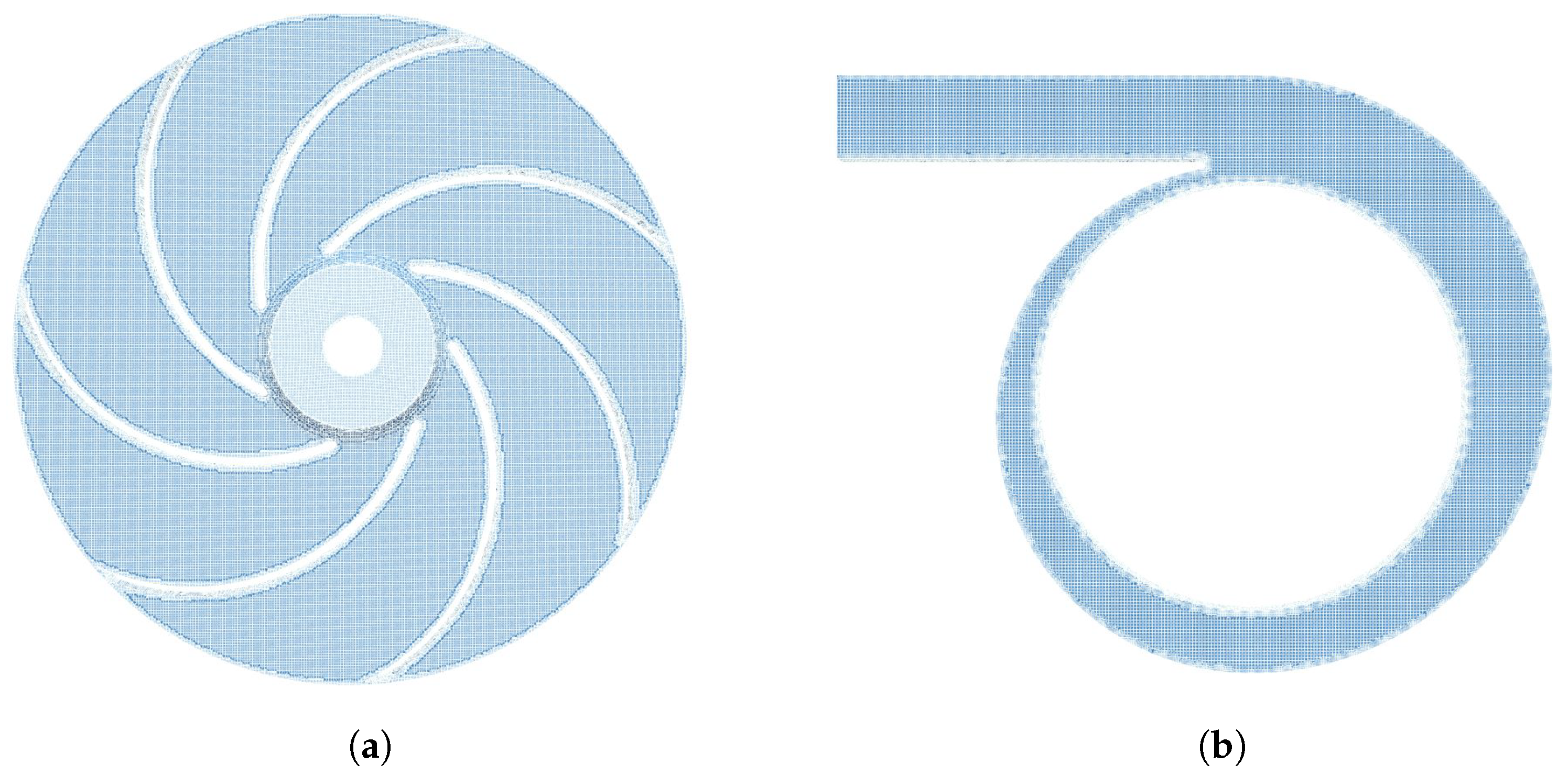 Modelling 05 00035 g001