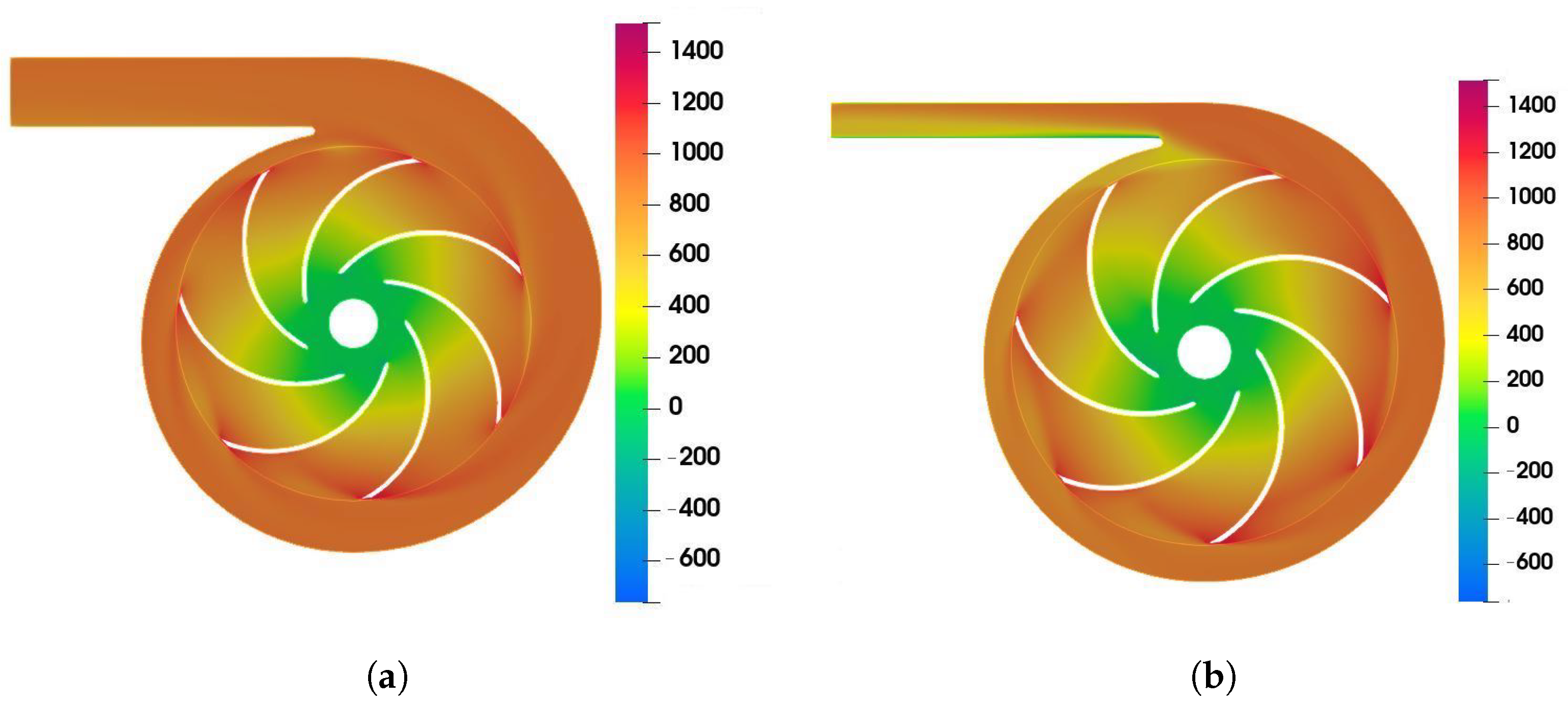 Modelling 05 00035 g008