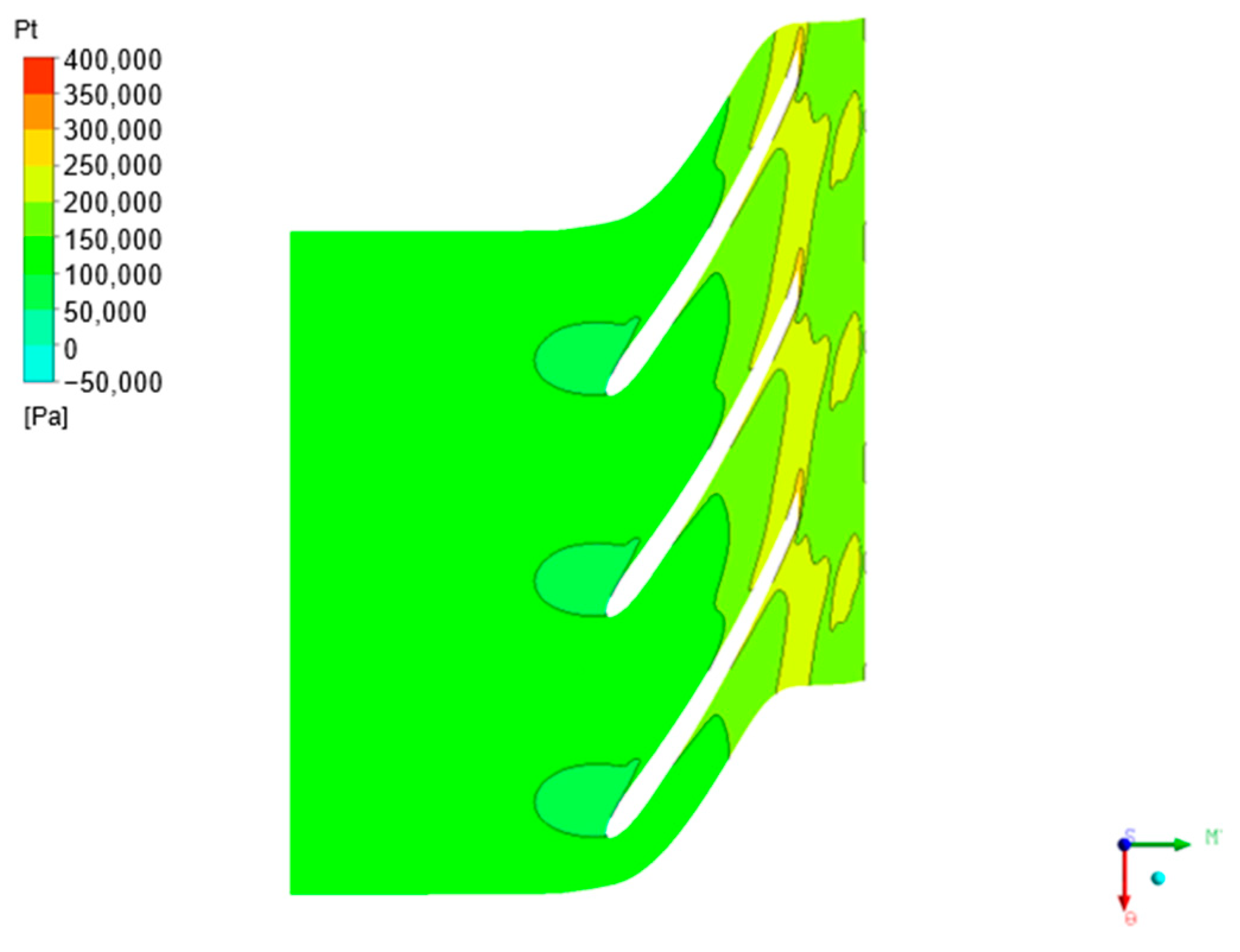 Modelling 05 00036 g007