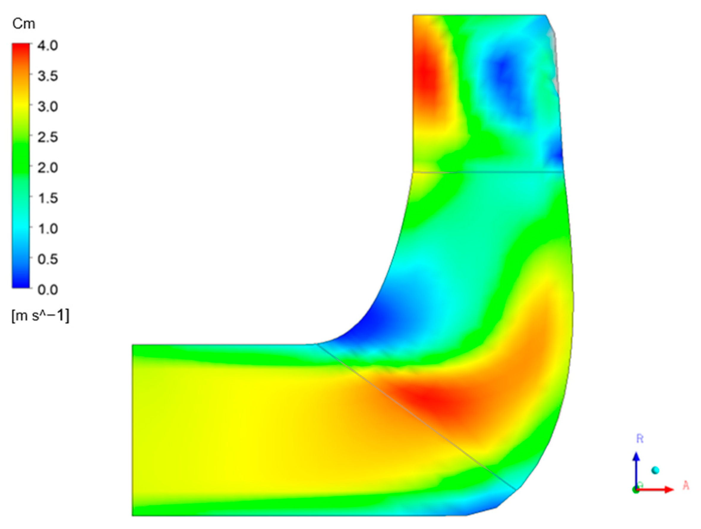 Modelling 05 00036 g009