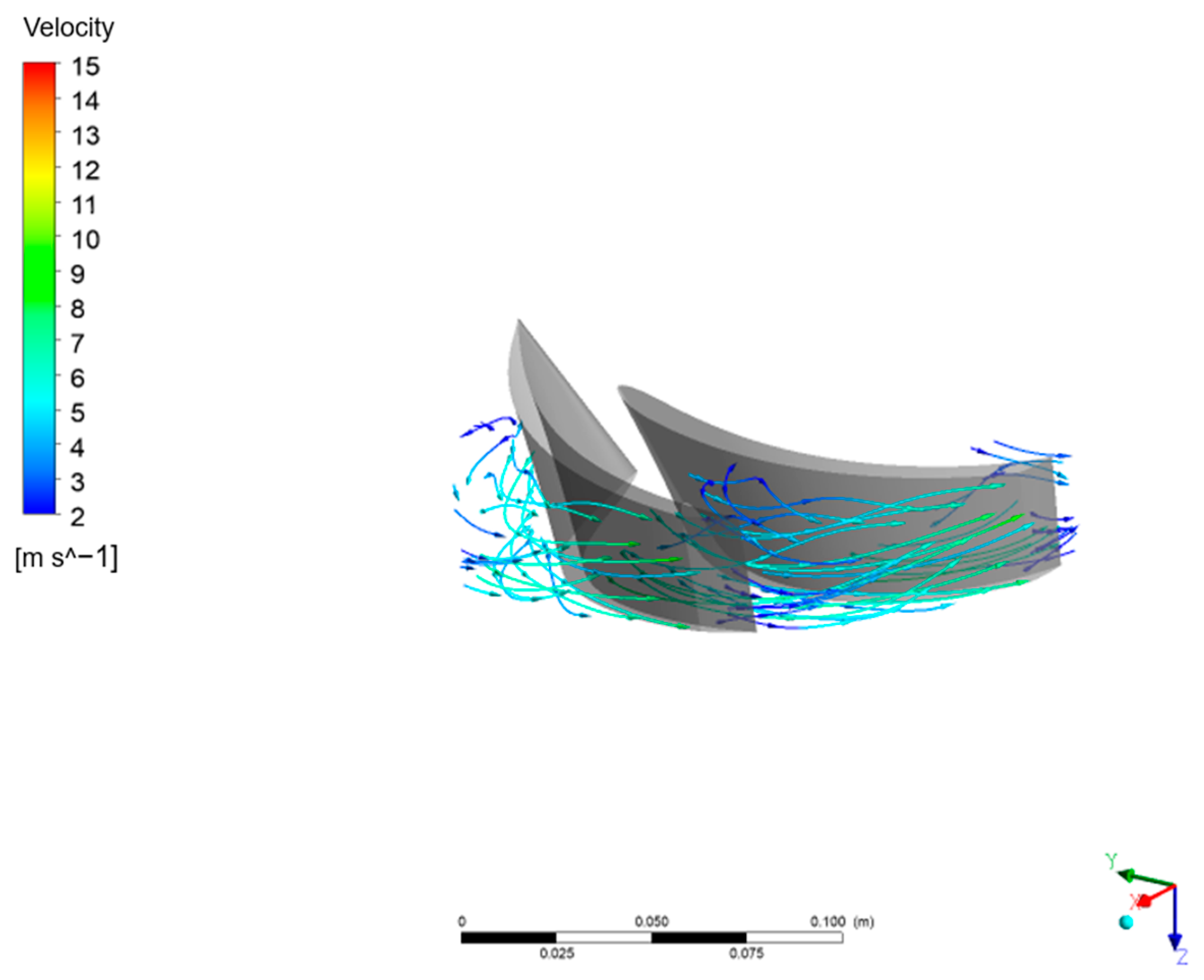 Modelling 05 00036 g010