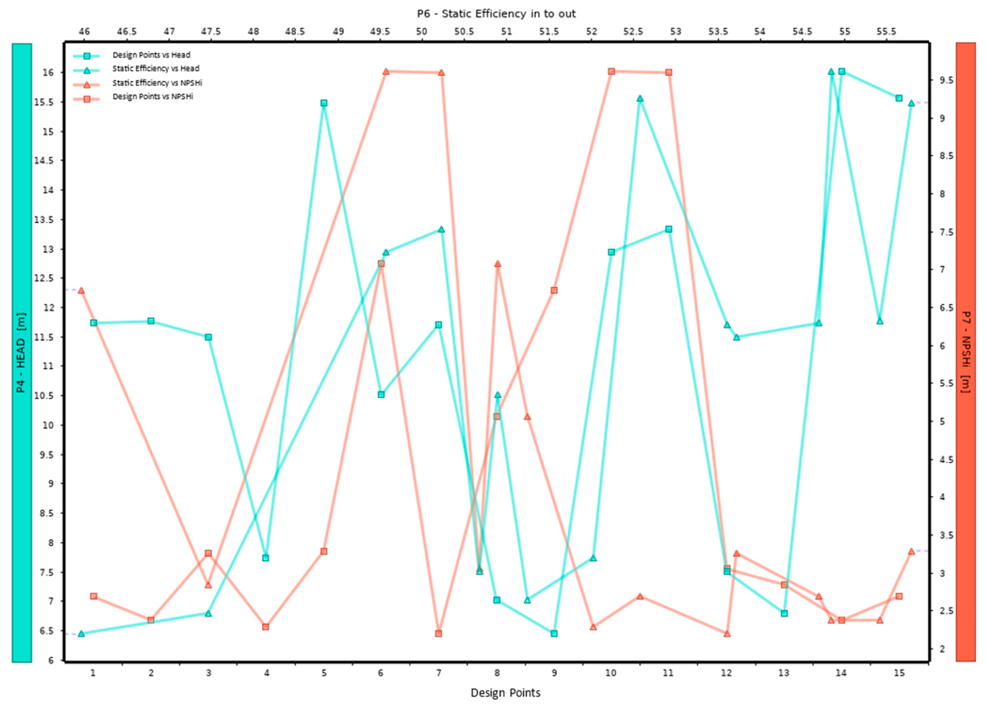 Modelling 05 00036 g011