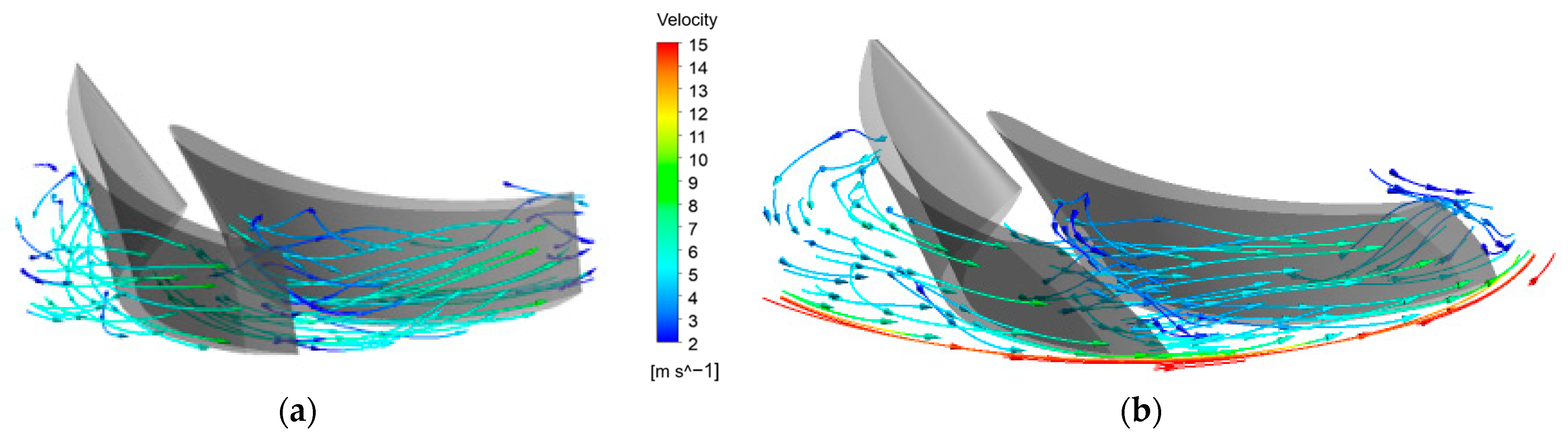 Modelling 05 00036 g019