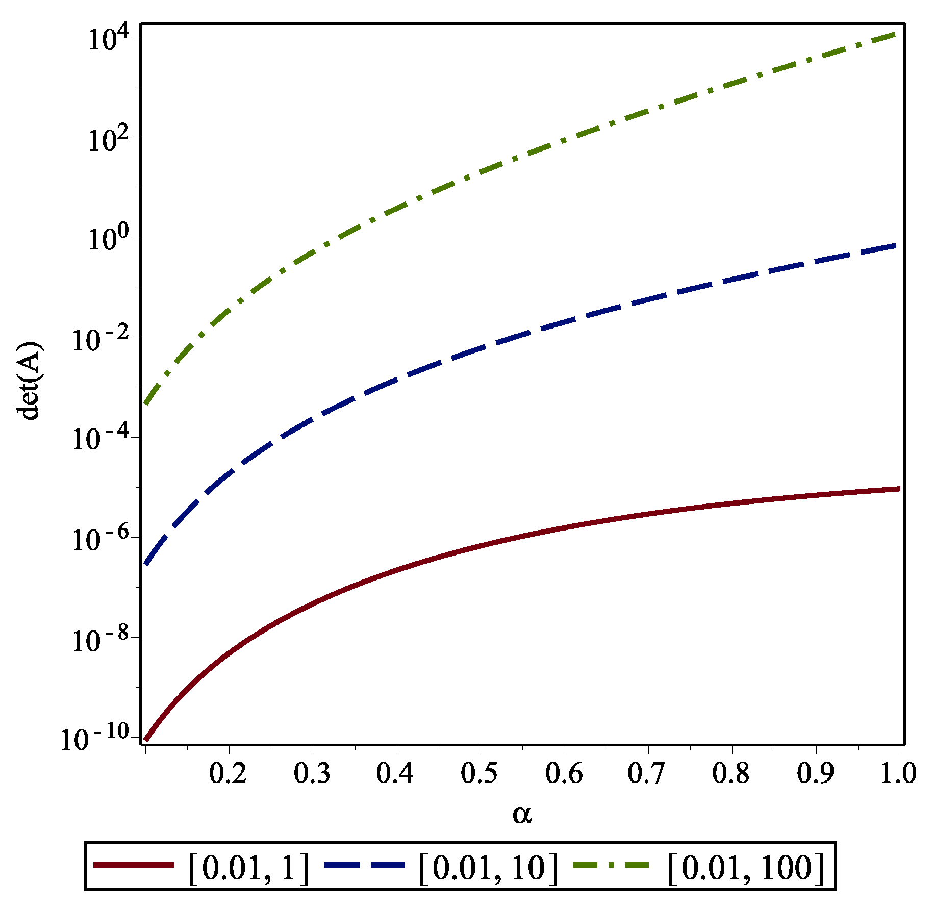 Modelling 05 00041 g005