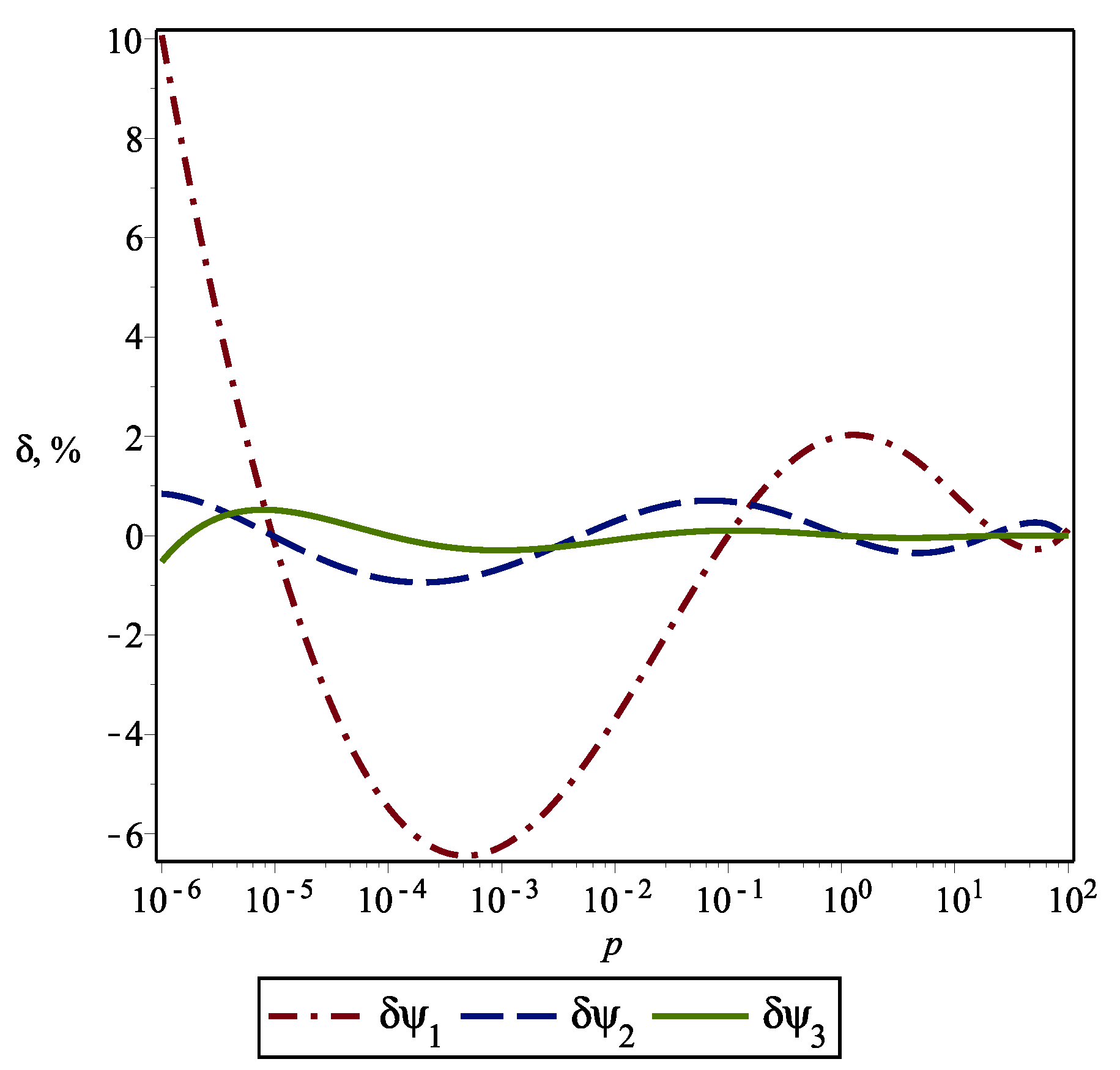 Modelling 05 00041 g007