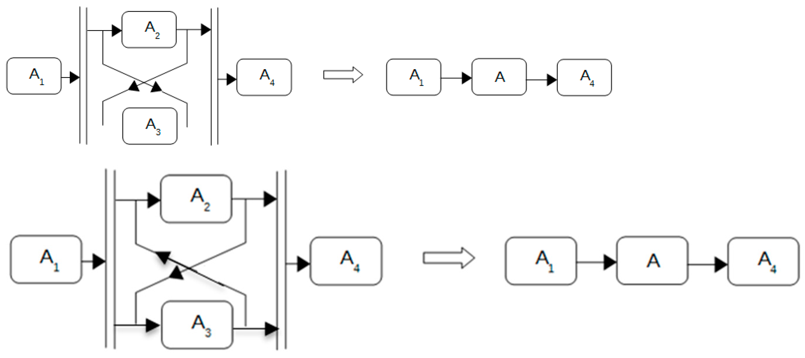 Modelling 05 00042 g006