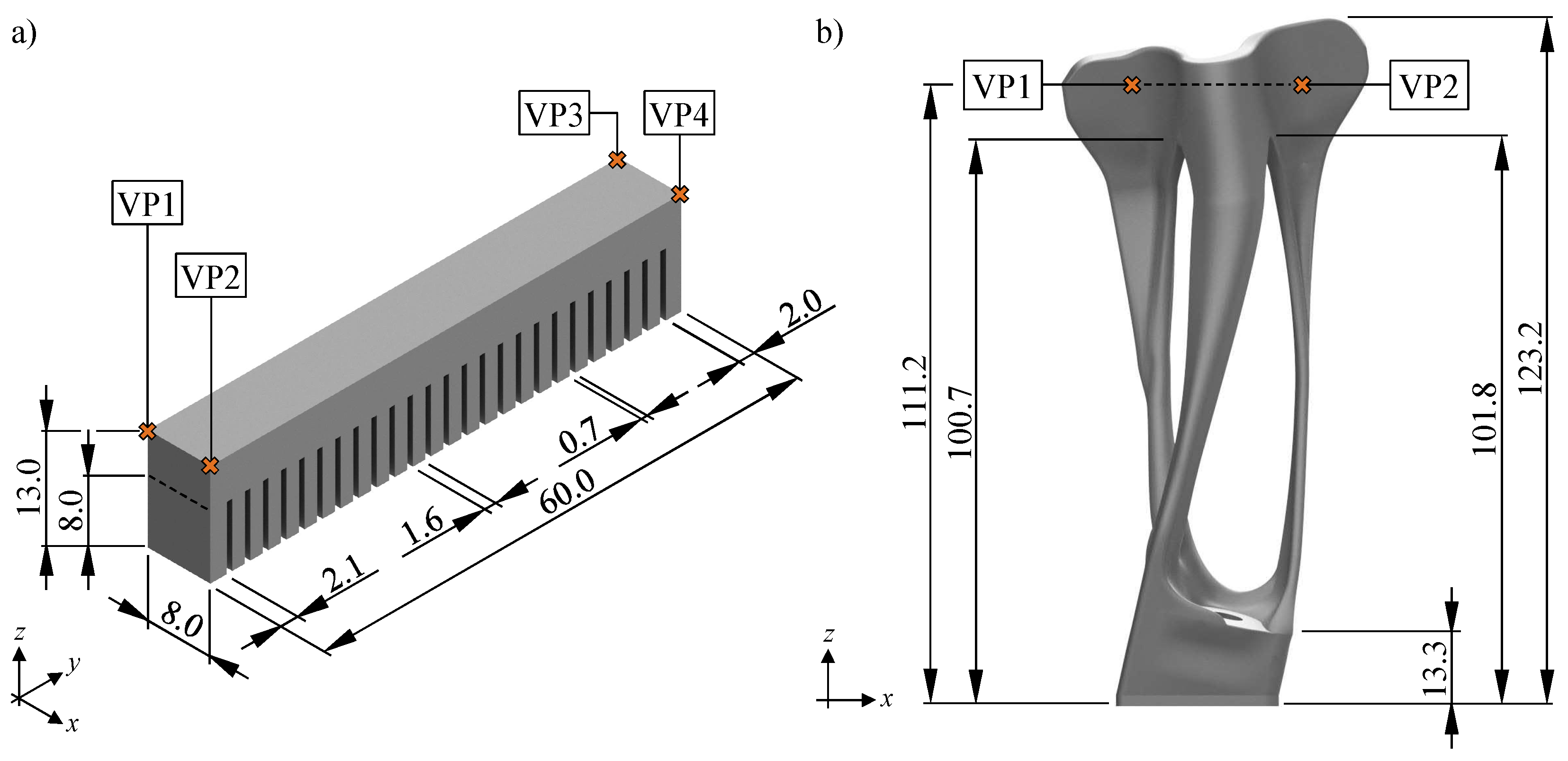 Modelling 05 00044 g004