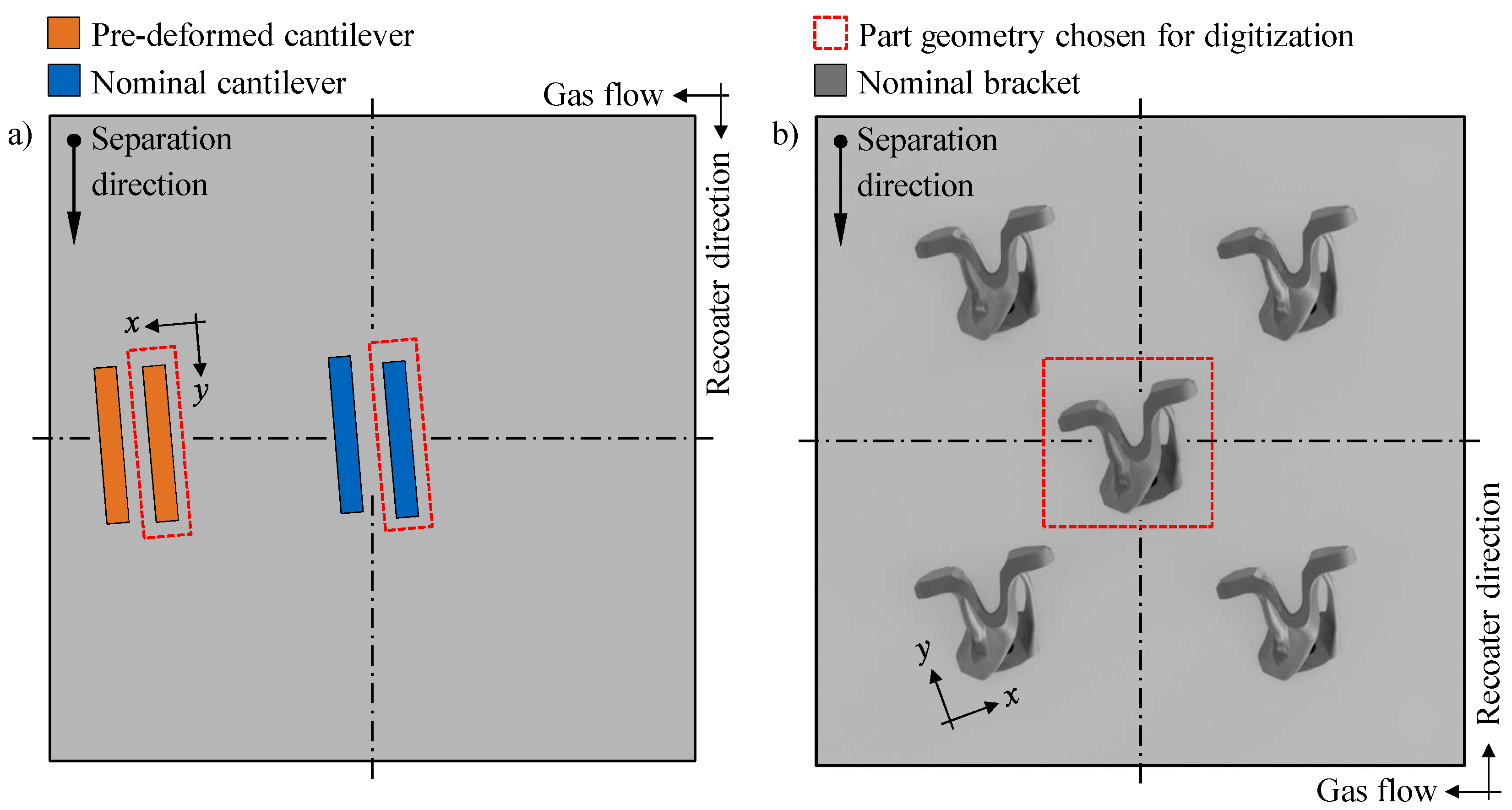 Modelling 05 00044 g005