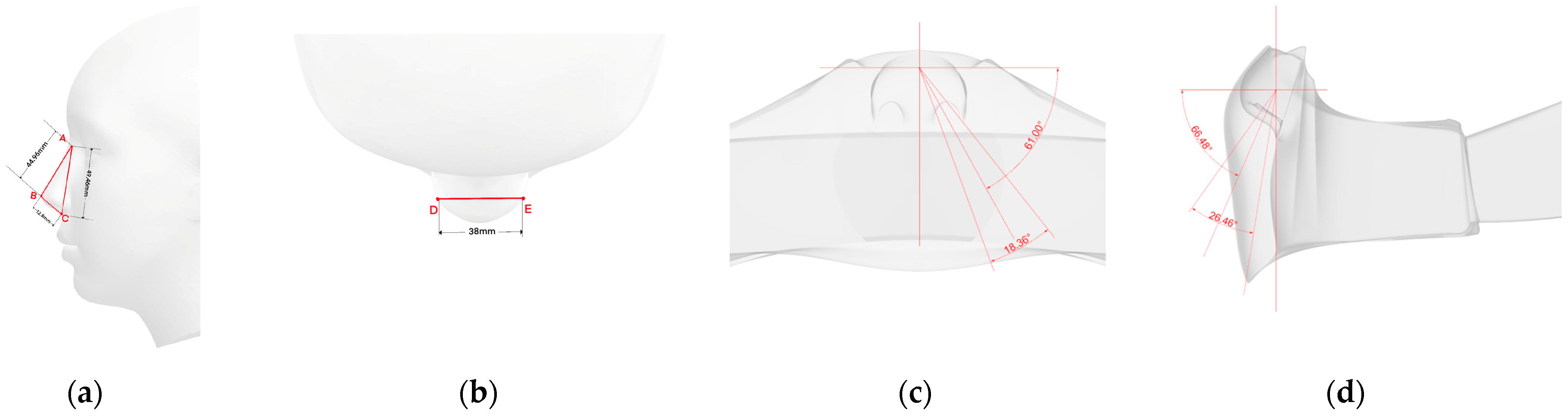 Modelling 05 00049 g003