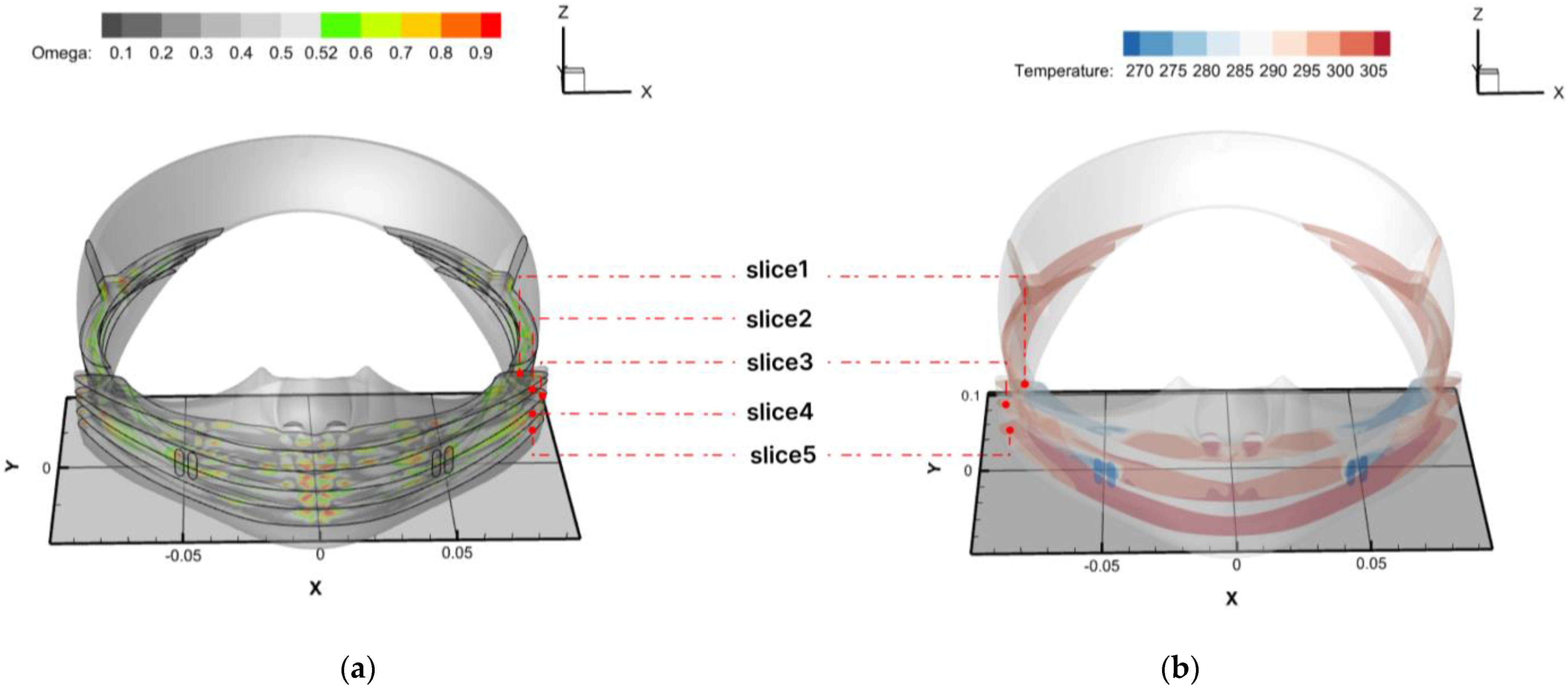 Modelling 05 00049 g005