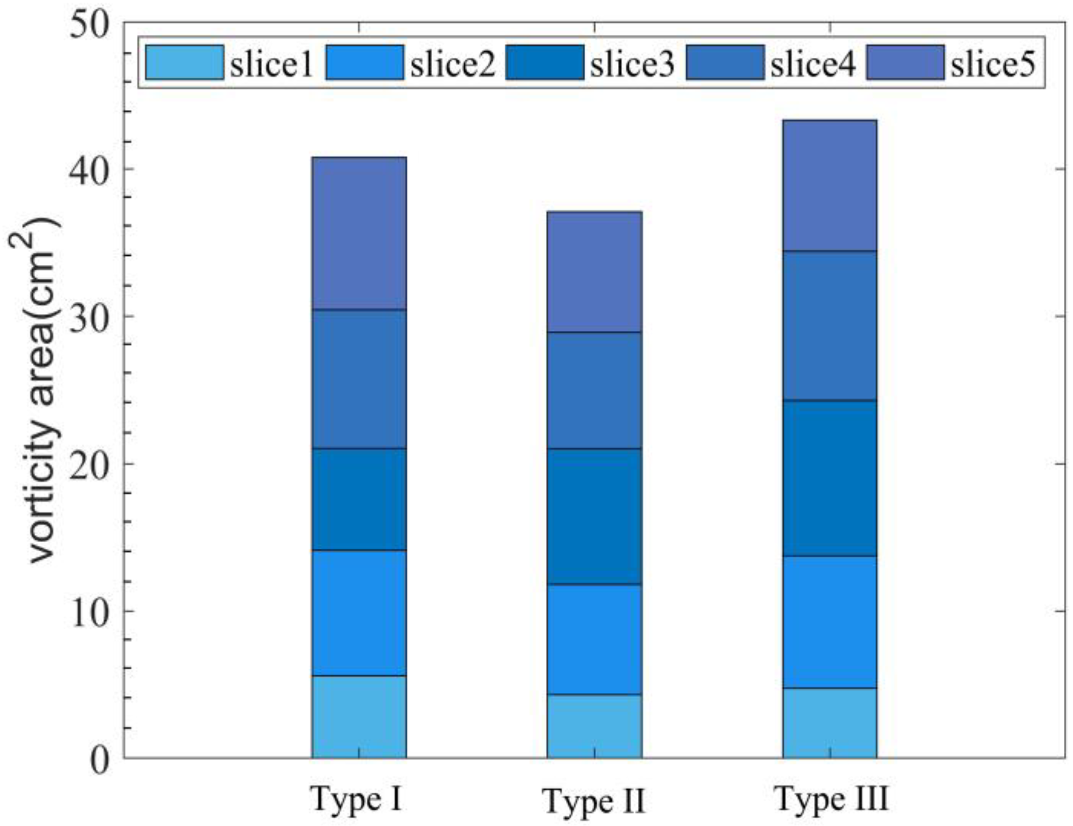 Modelling 05 00049 g006
