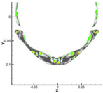 Modelling 05 00049 i015