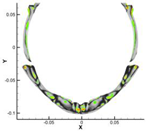 Modelling 05 00049 i016