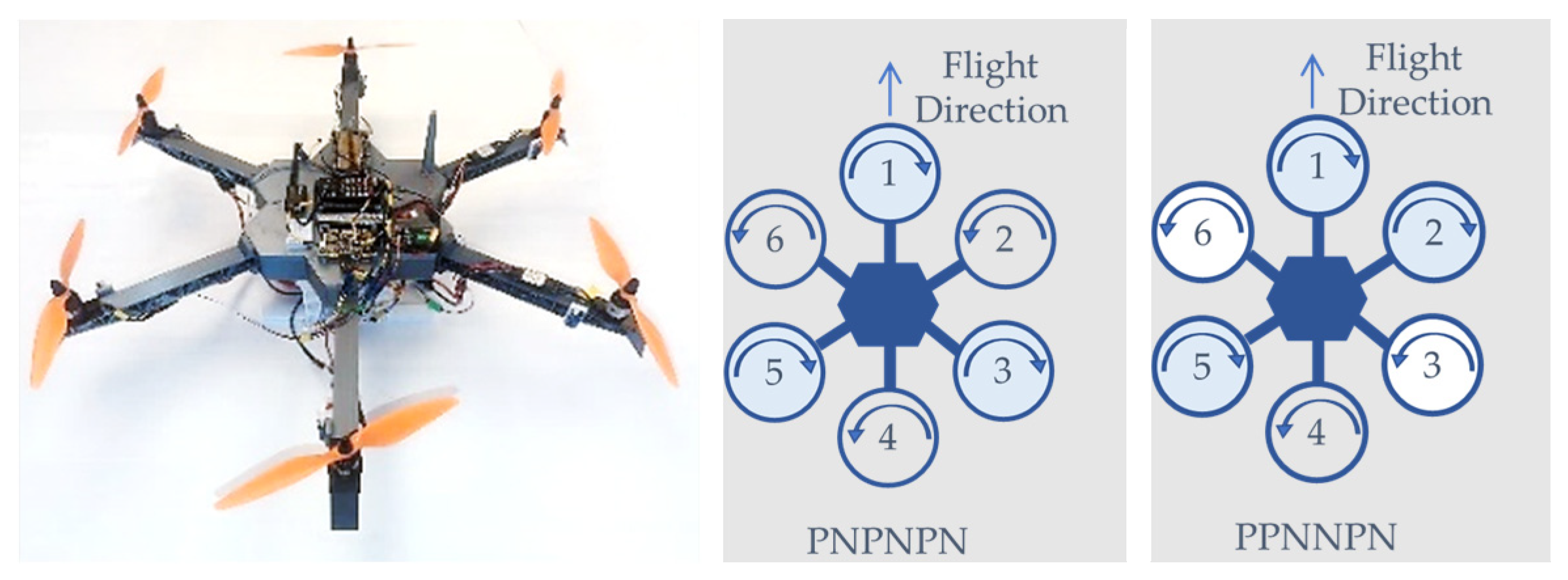 Modelling 05 00053 g004