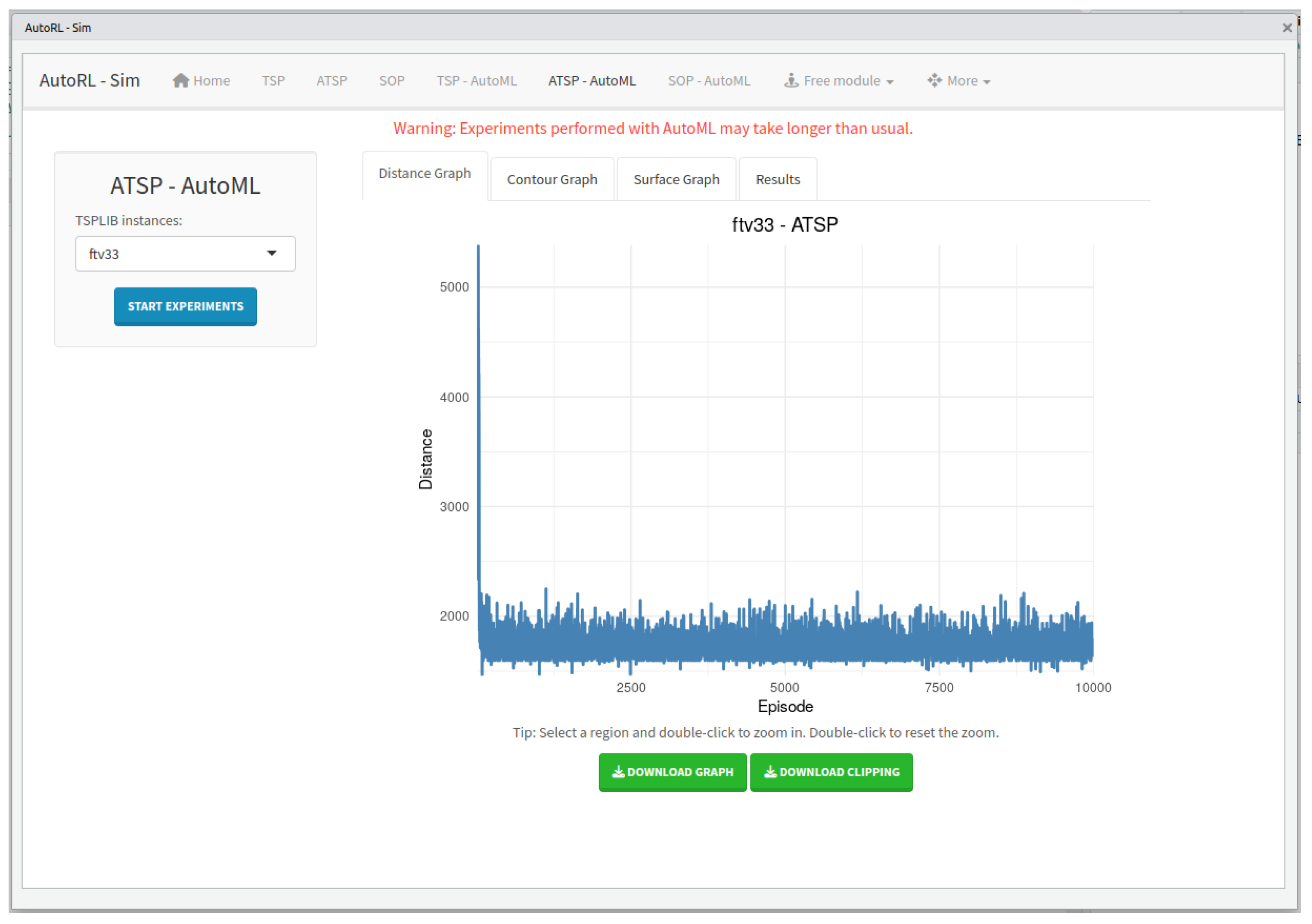 Modelling 05 00055 g004