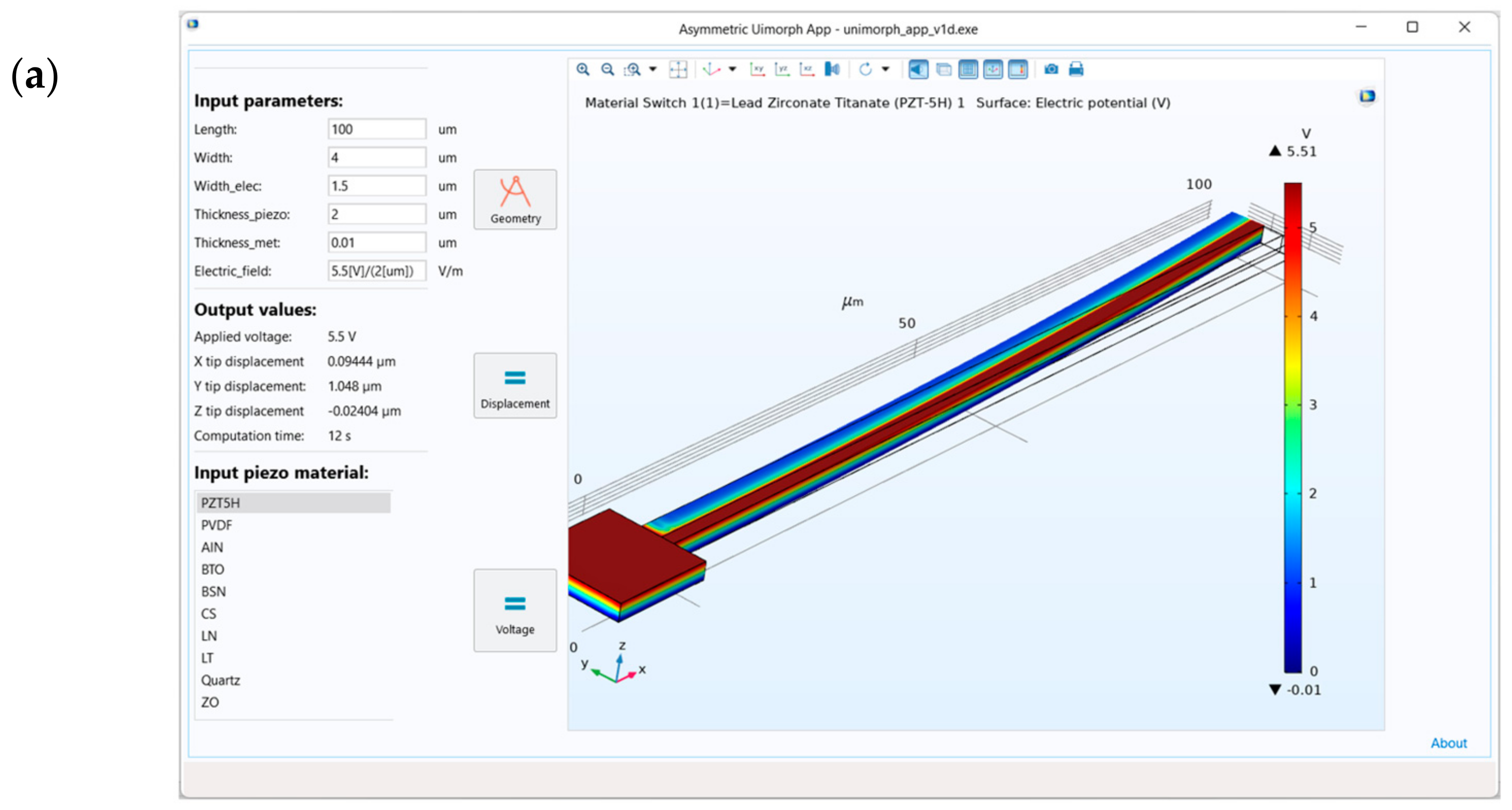 Modelling 05 00056 g012a