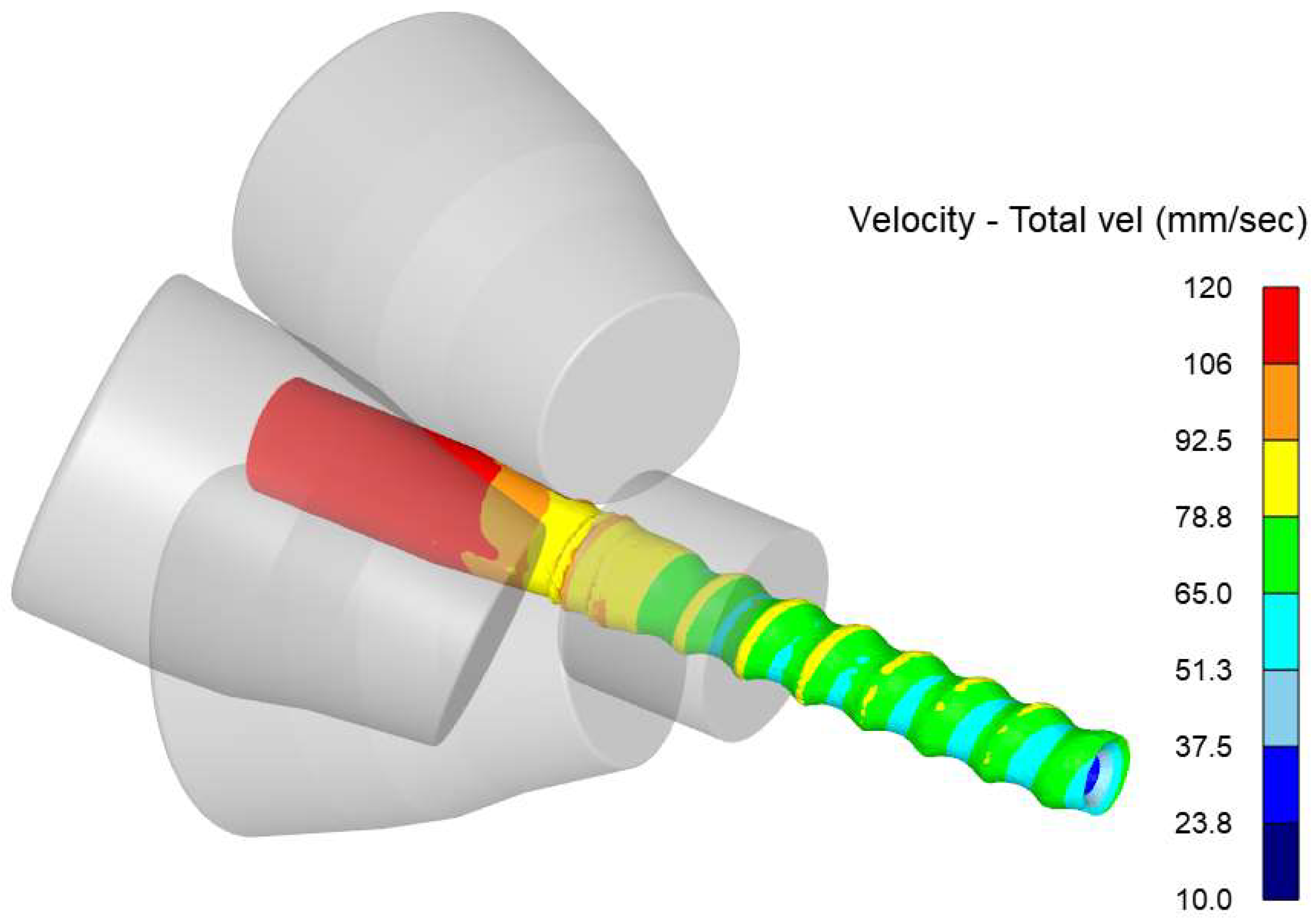 Modelling 05 00057 g011