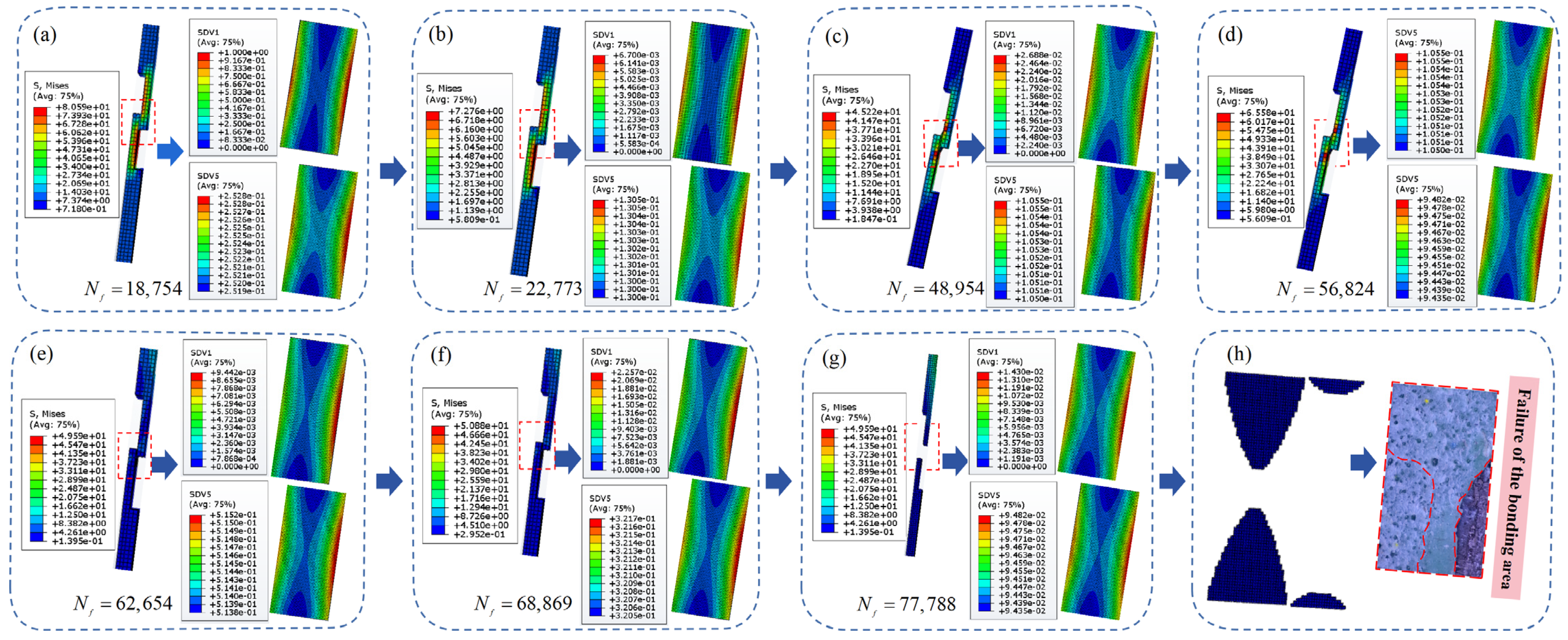 Modelling 05 00058 g013