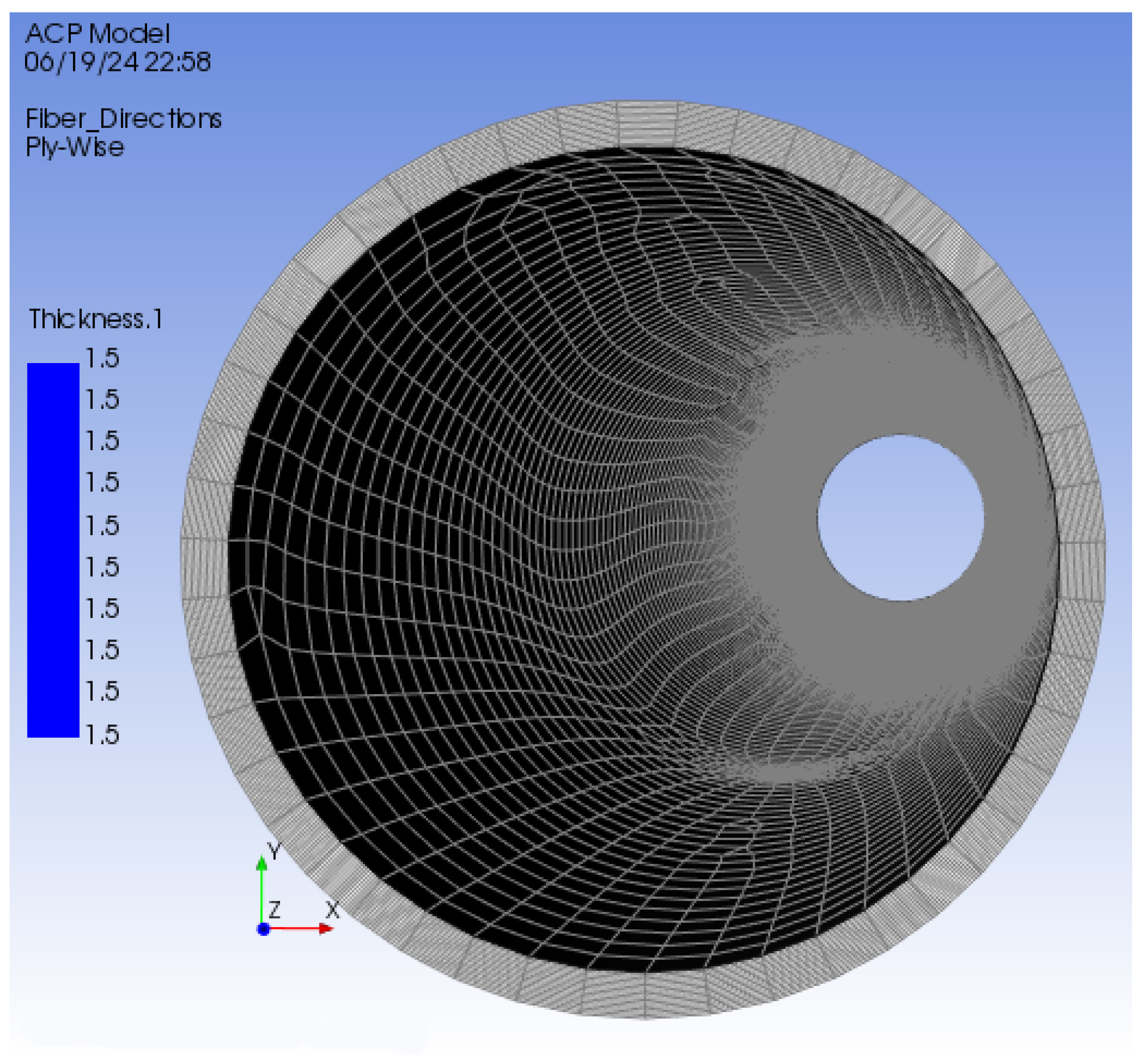 Modelling 05 00064 g013