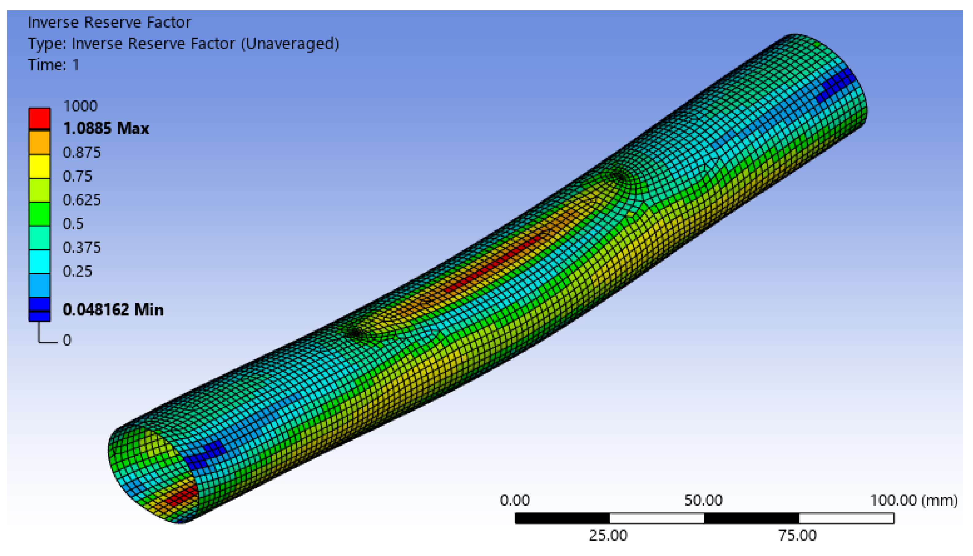 Modelling 05 00064 g016