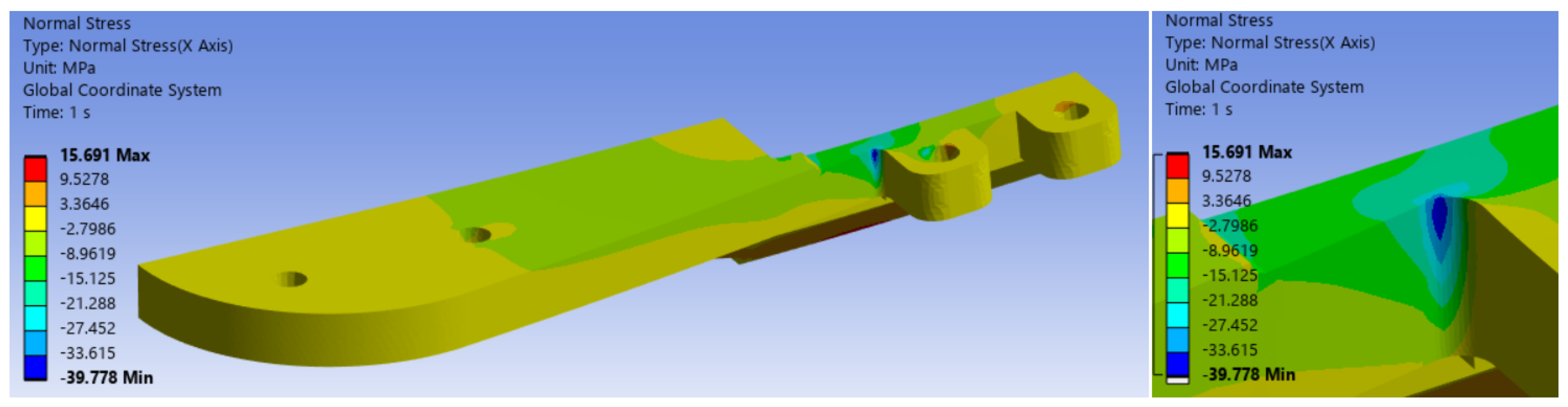 Modelling 05 00064 g020