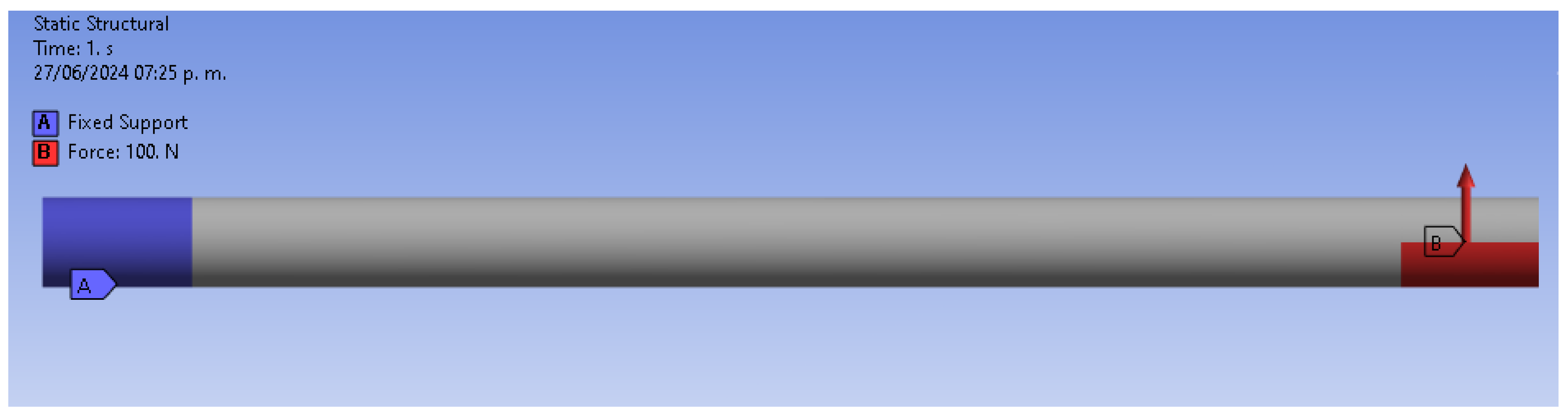 Modelling 05 00064 g021