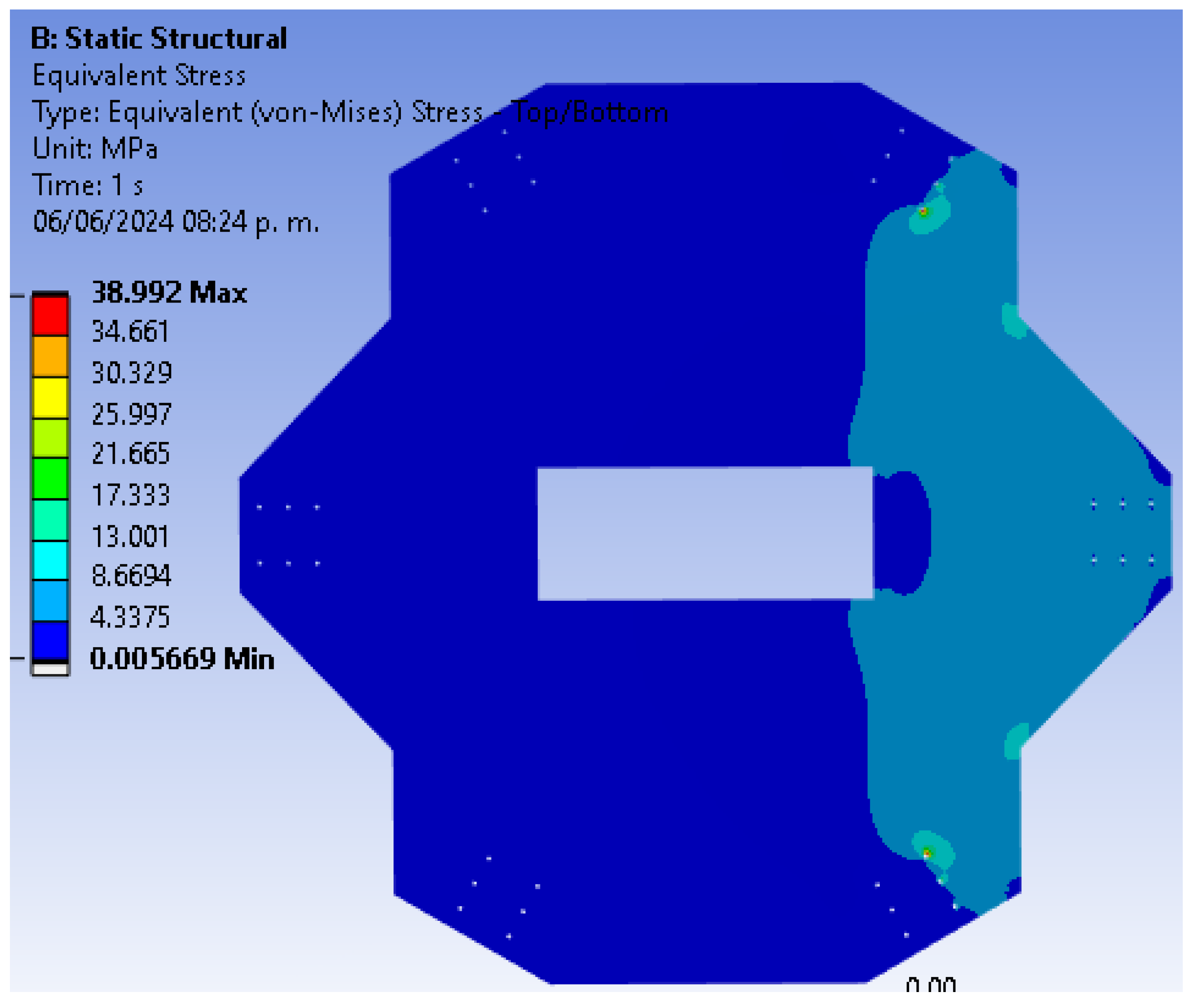 Modelling 05 00064 g027