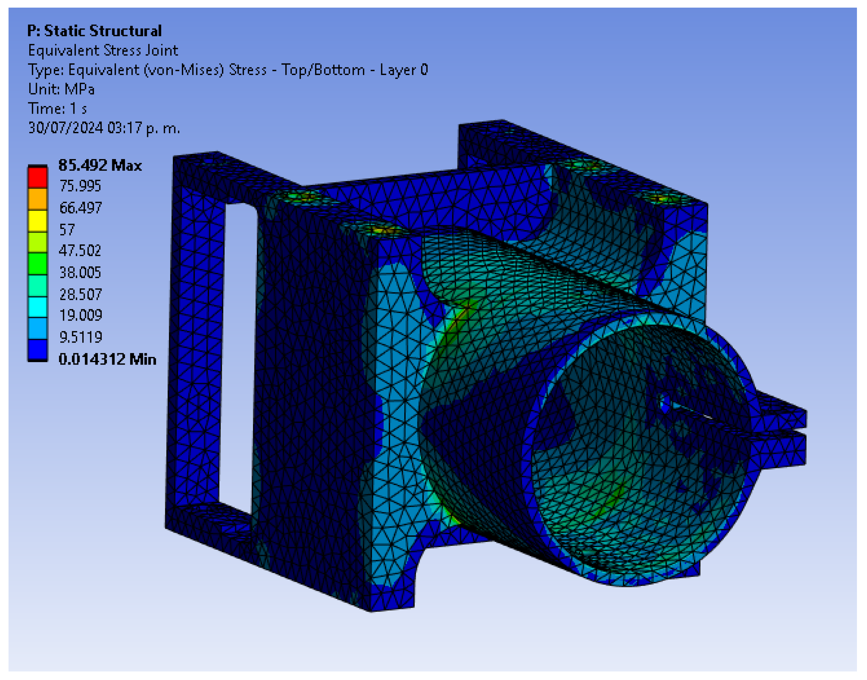 Modelling 05 00064 g032