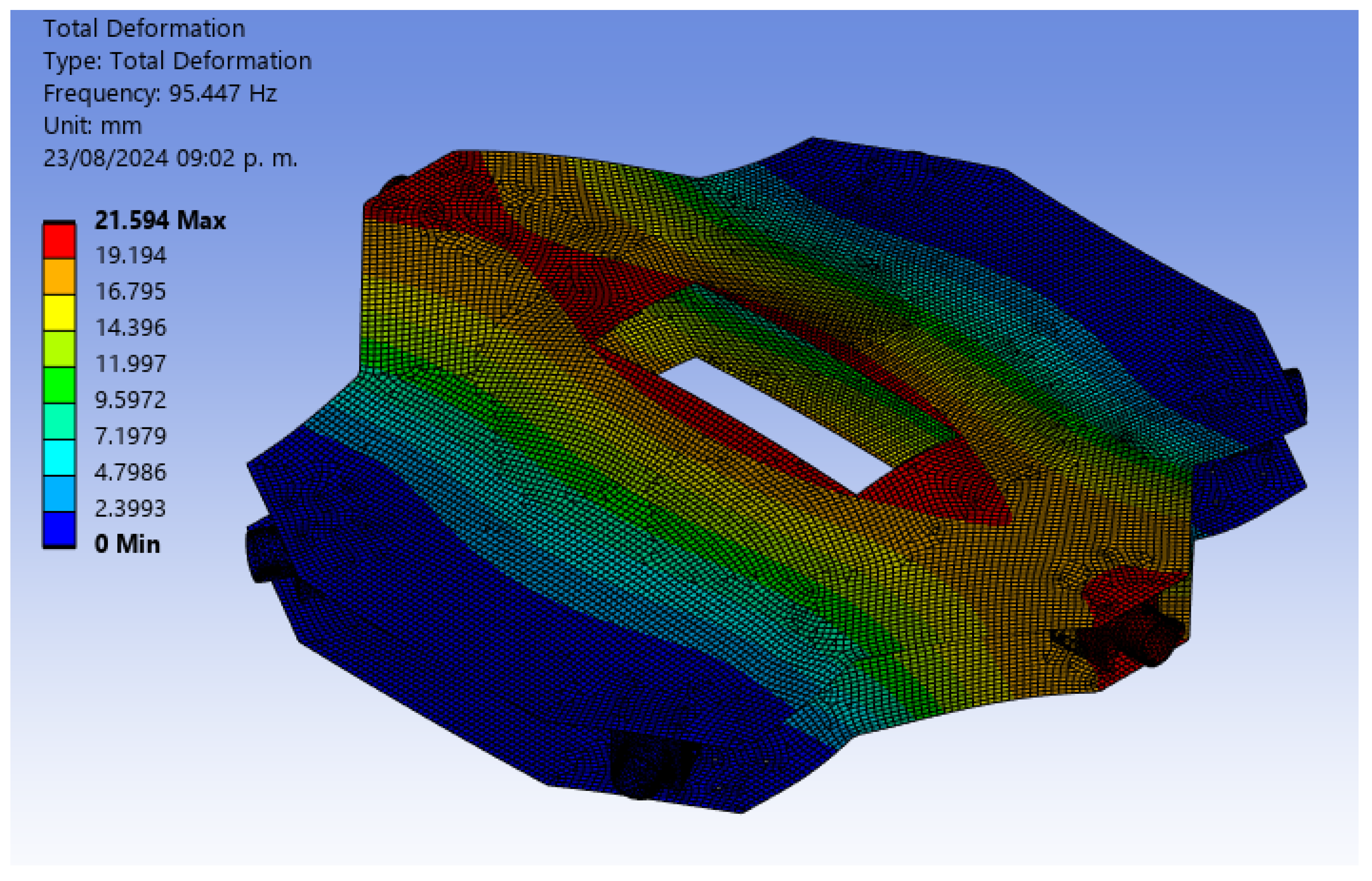 Modelling 05 00064 g036