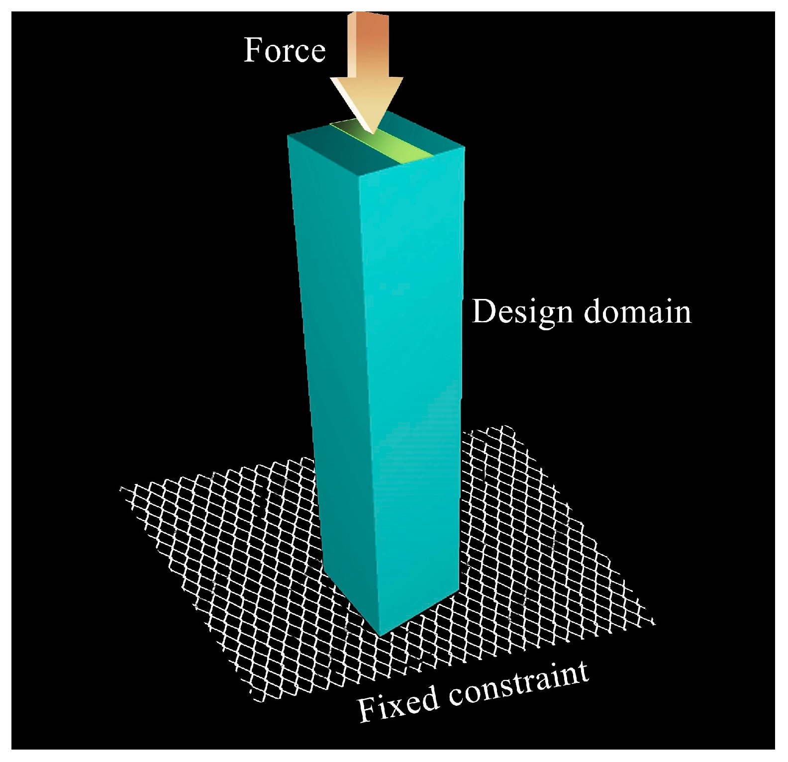 Modelling 05 00066 g003