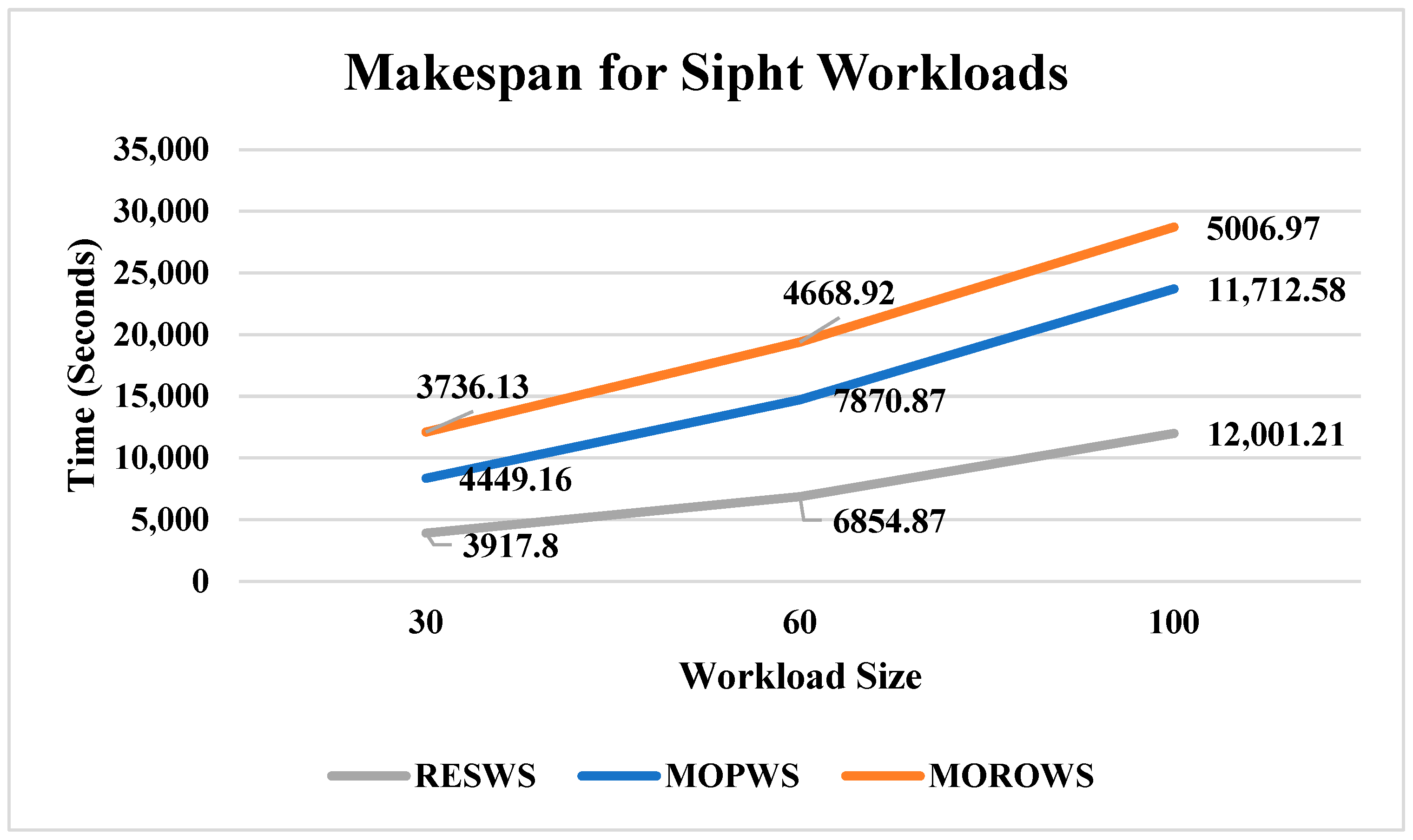 Modelling 05 00067 g005