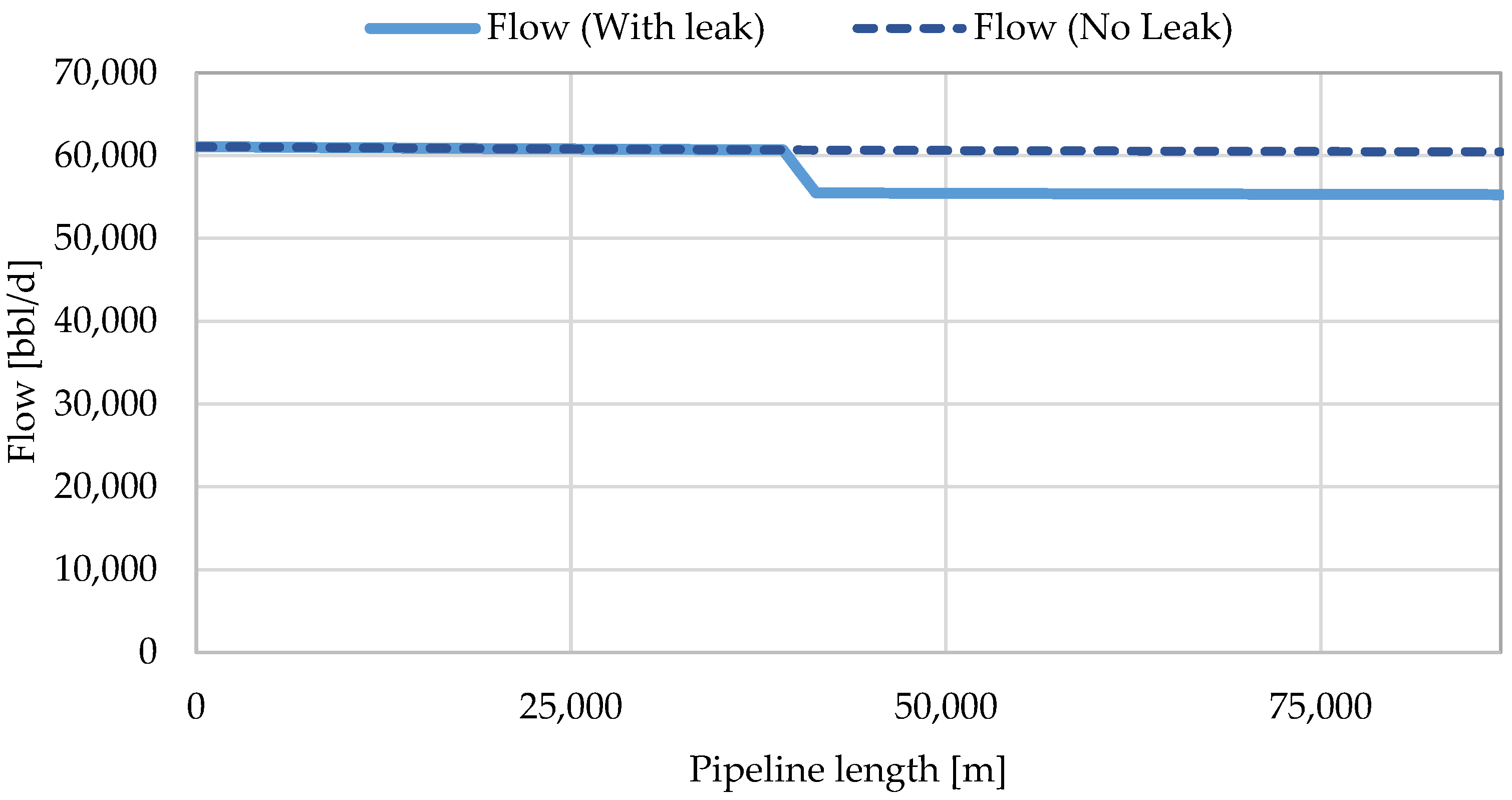 Modelling 05 00069 g001 Modelling 05 00069 g001