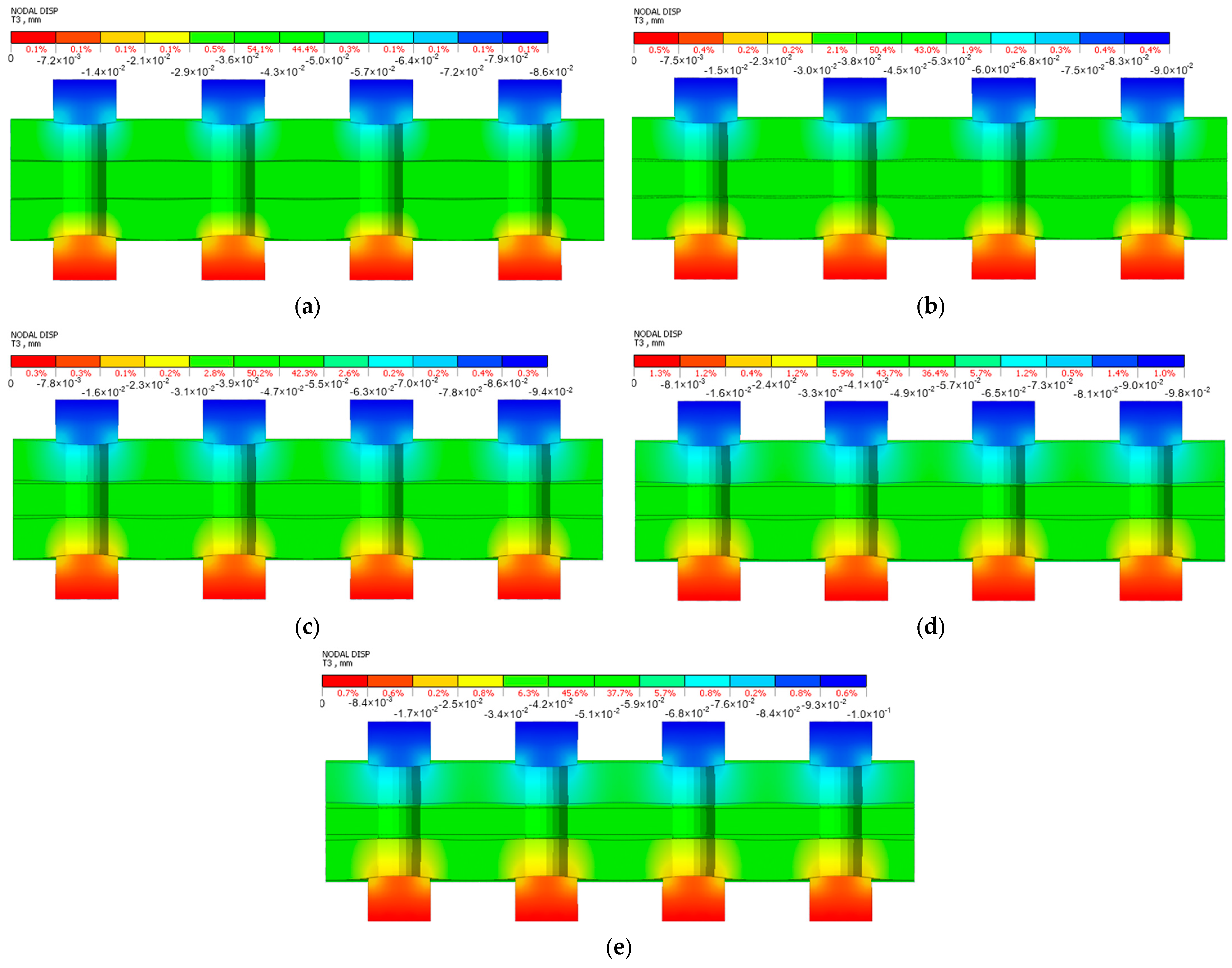 Modelling 05 00070 g006