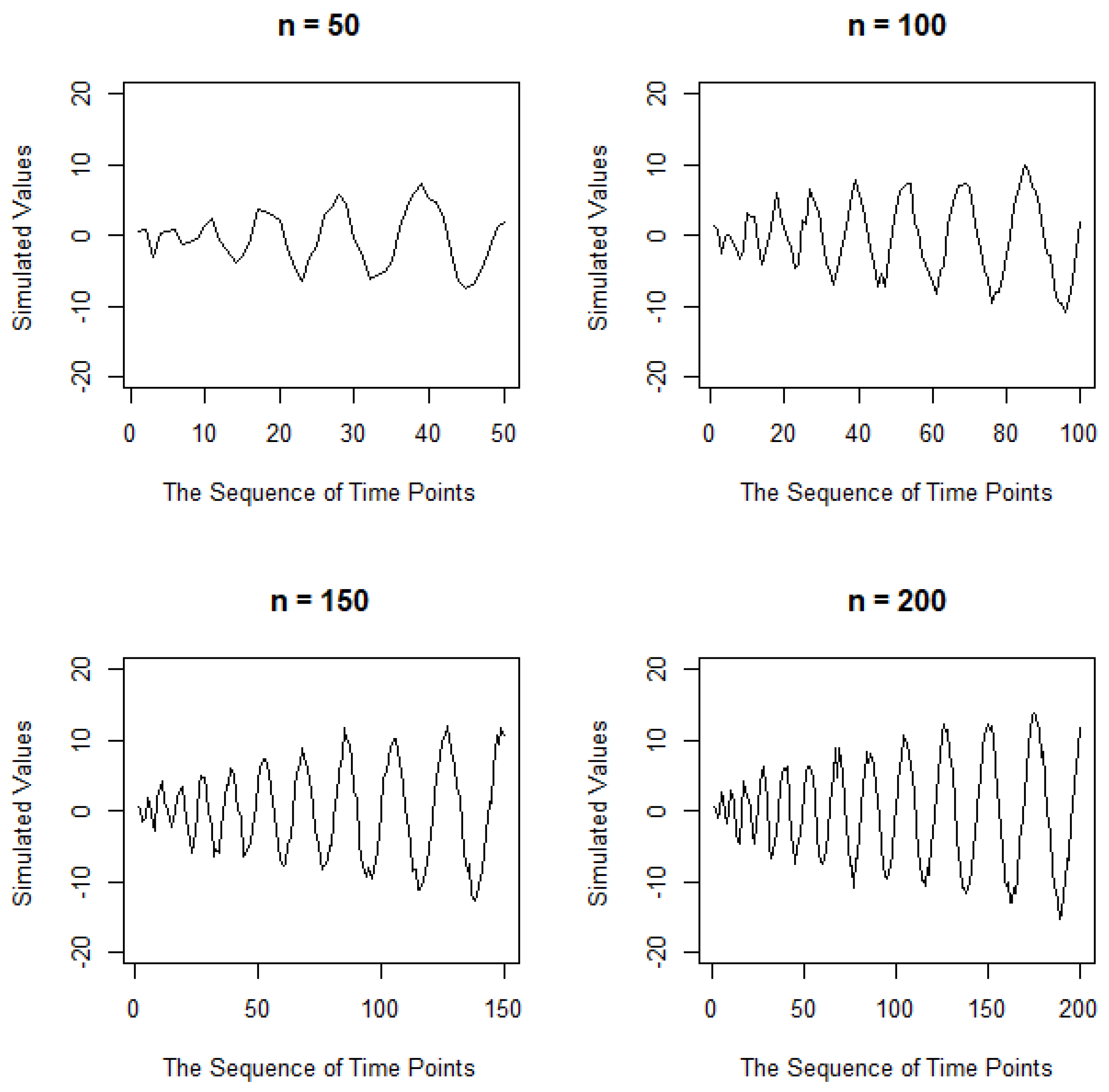 Modelling 05 00073 g001