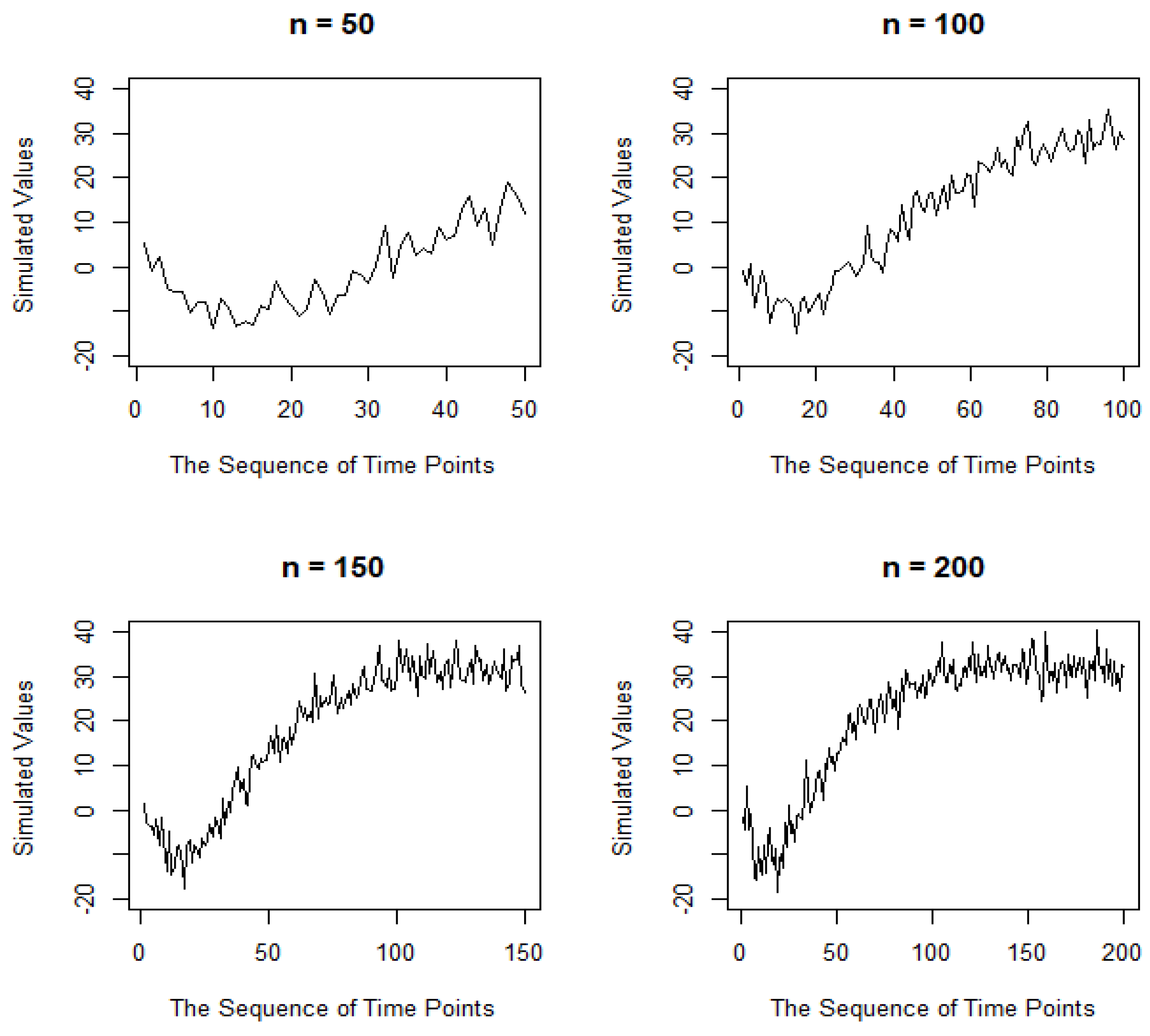 Modelling 05 00073 g006
